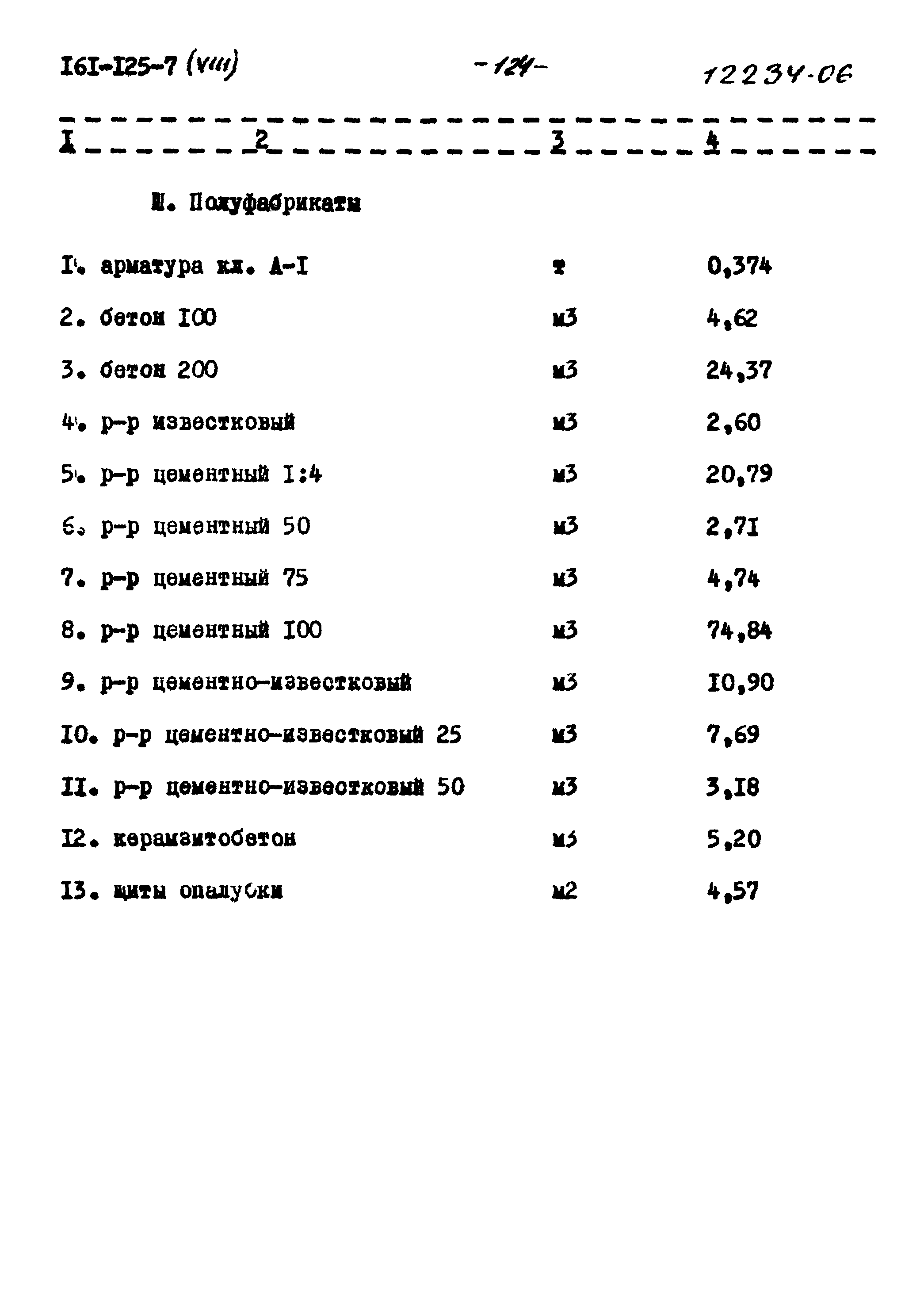 Типовой проект 161-125-7