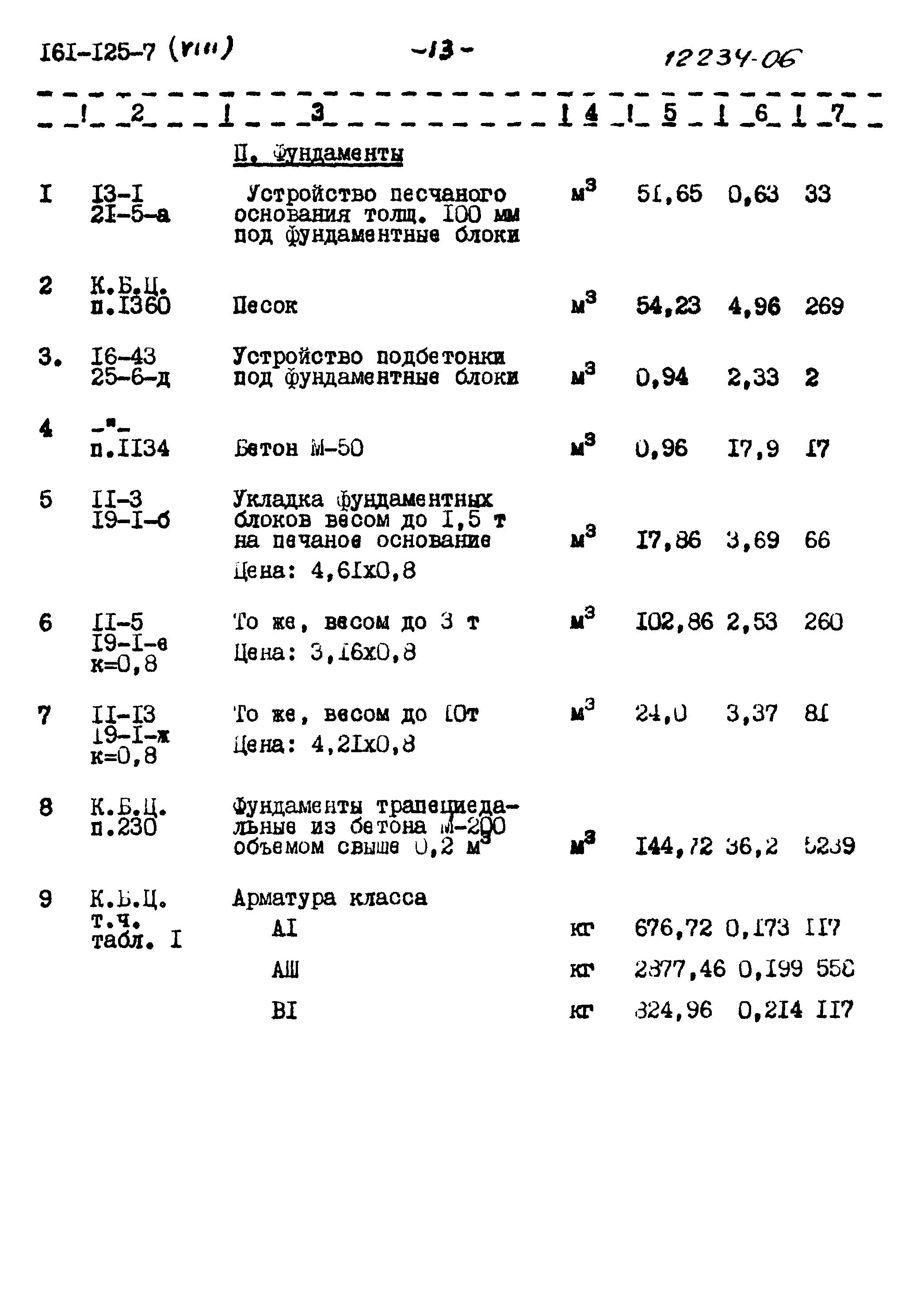 Типовой проект 161-125-7