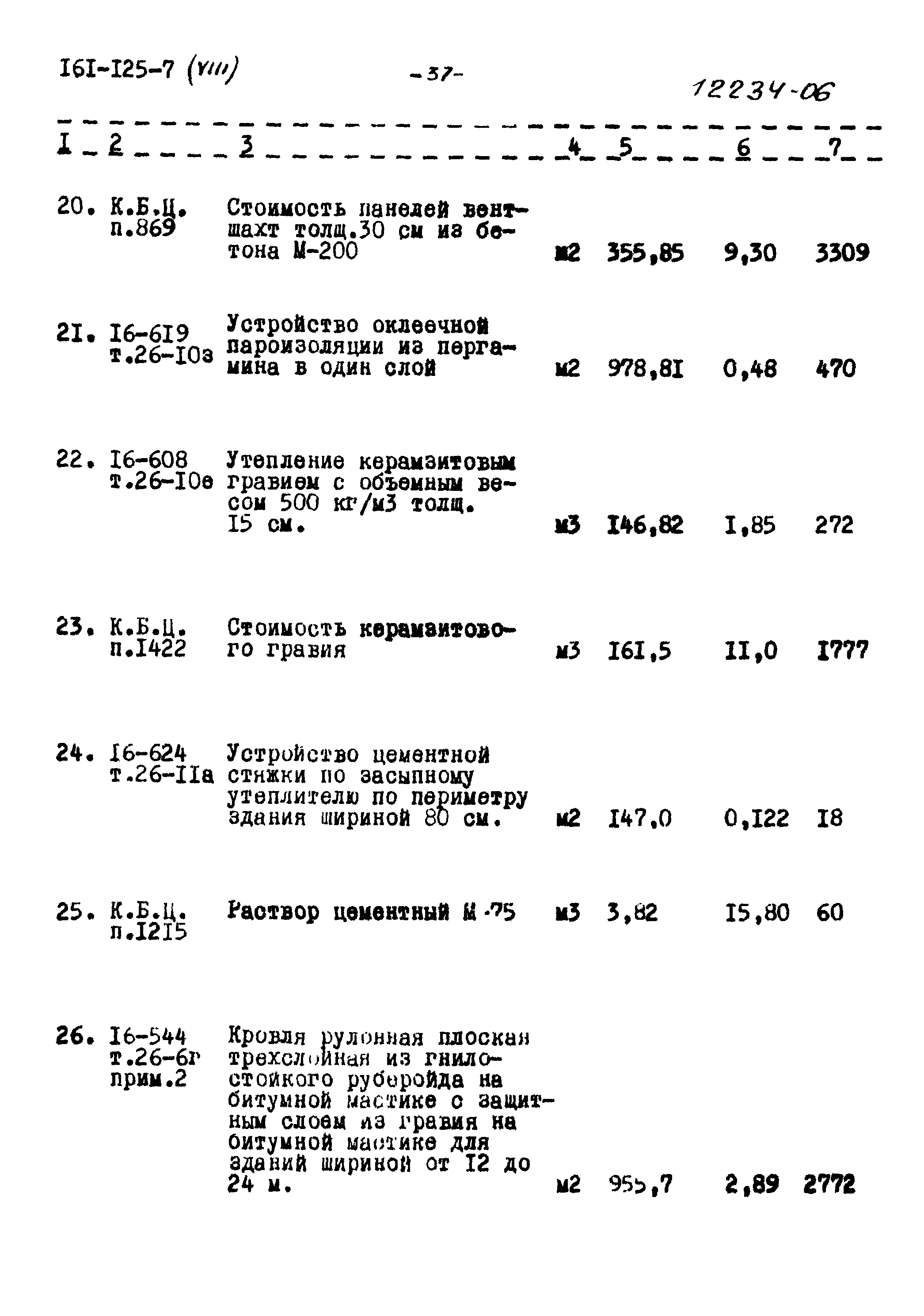 Типовой проект 161-125-7