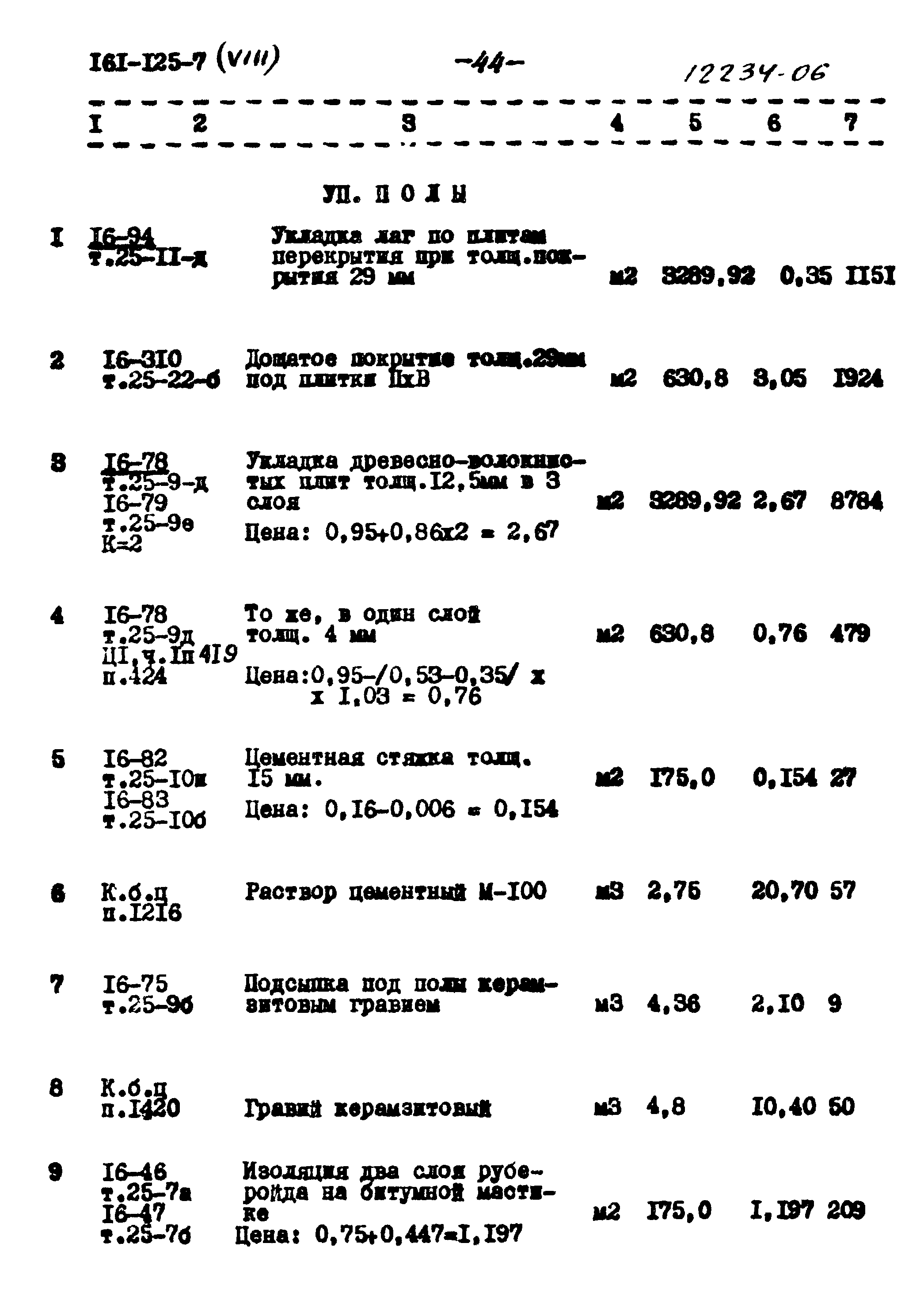 Типовой проект 161-125-7