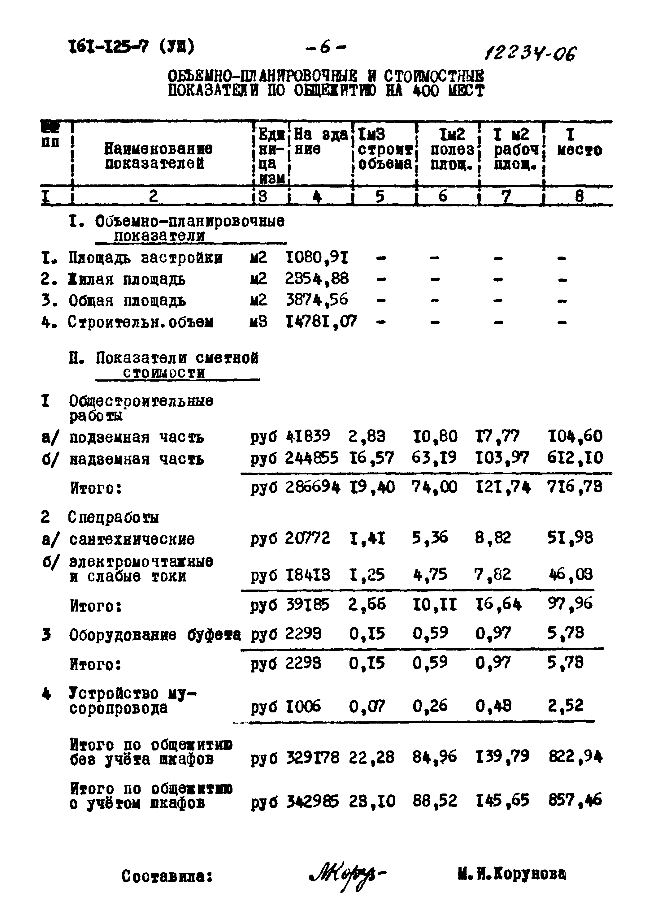 Типовой проект 161-125-7