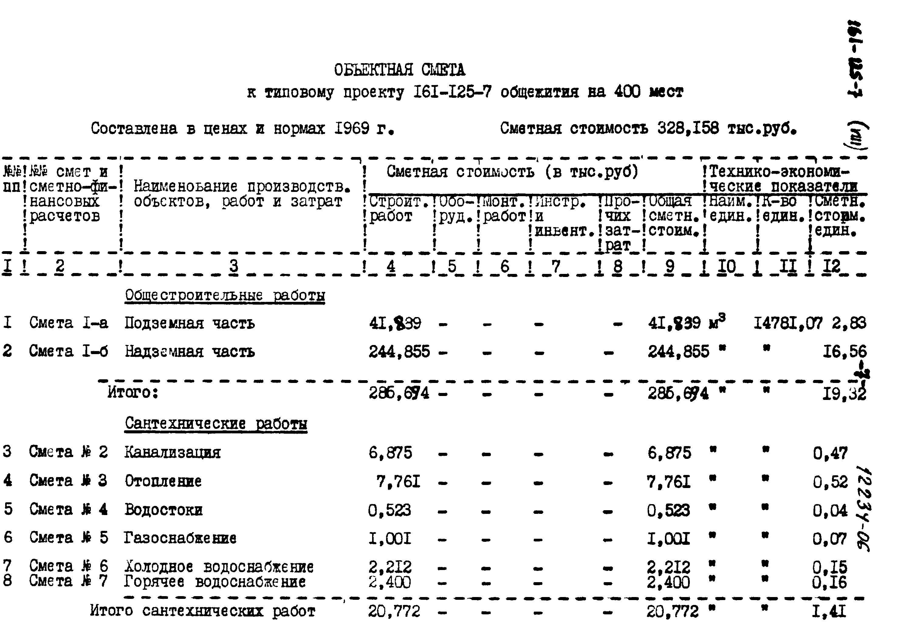 Типовой проект 161-125-7