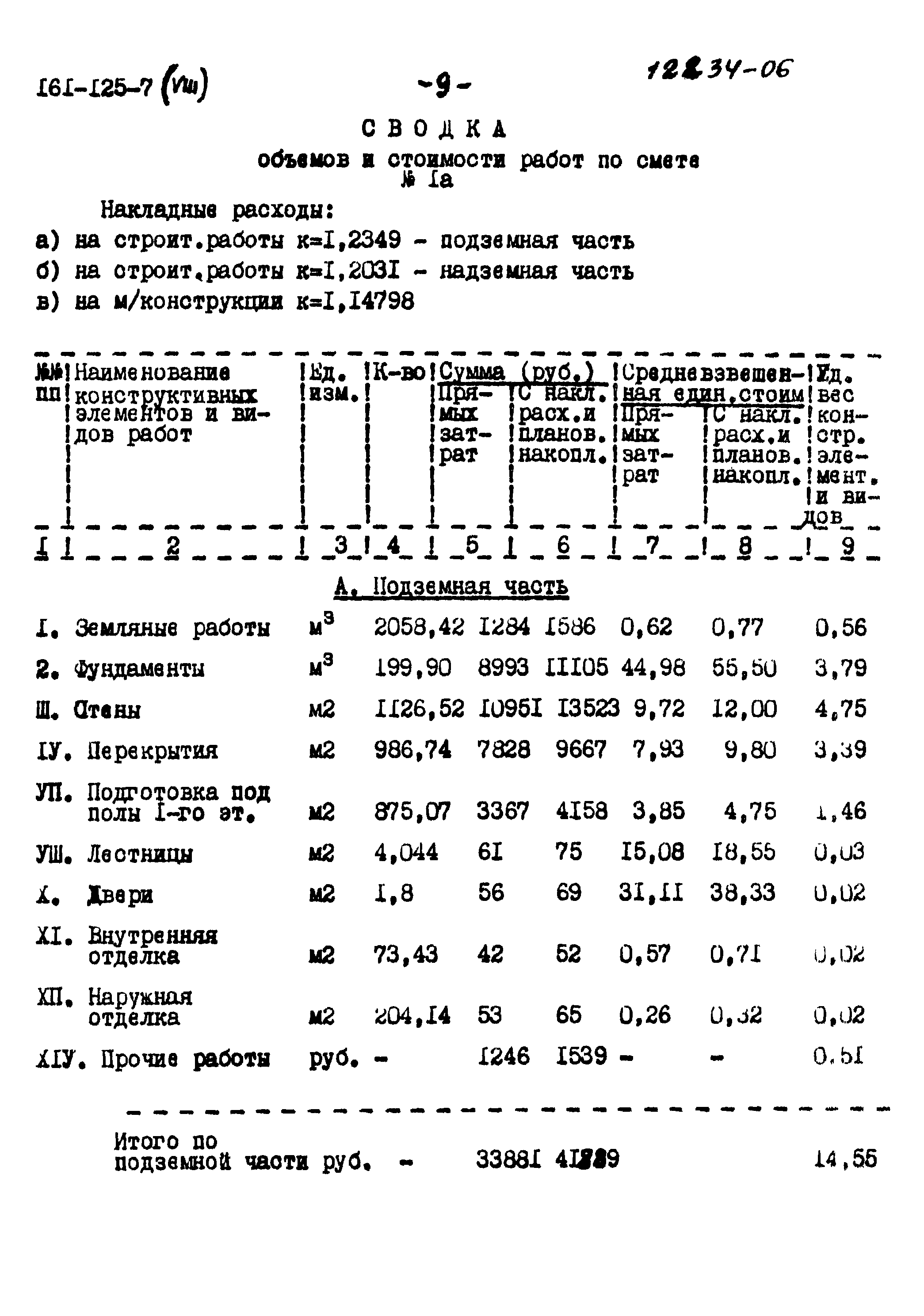 Типовой проект 161-125-7