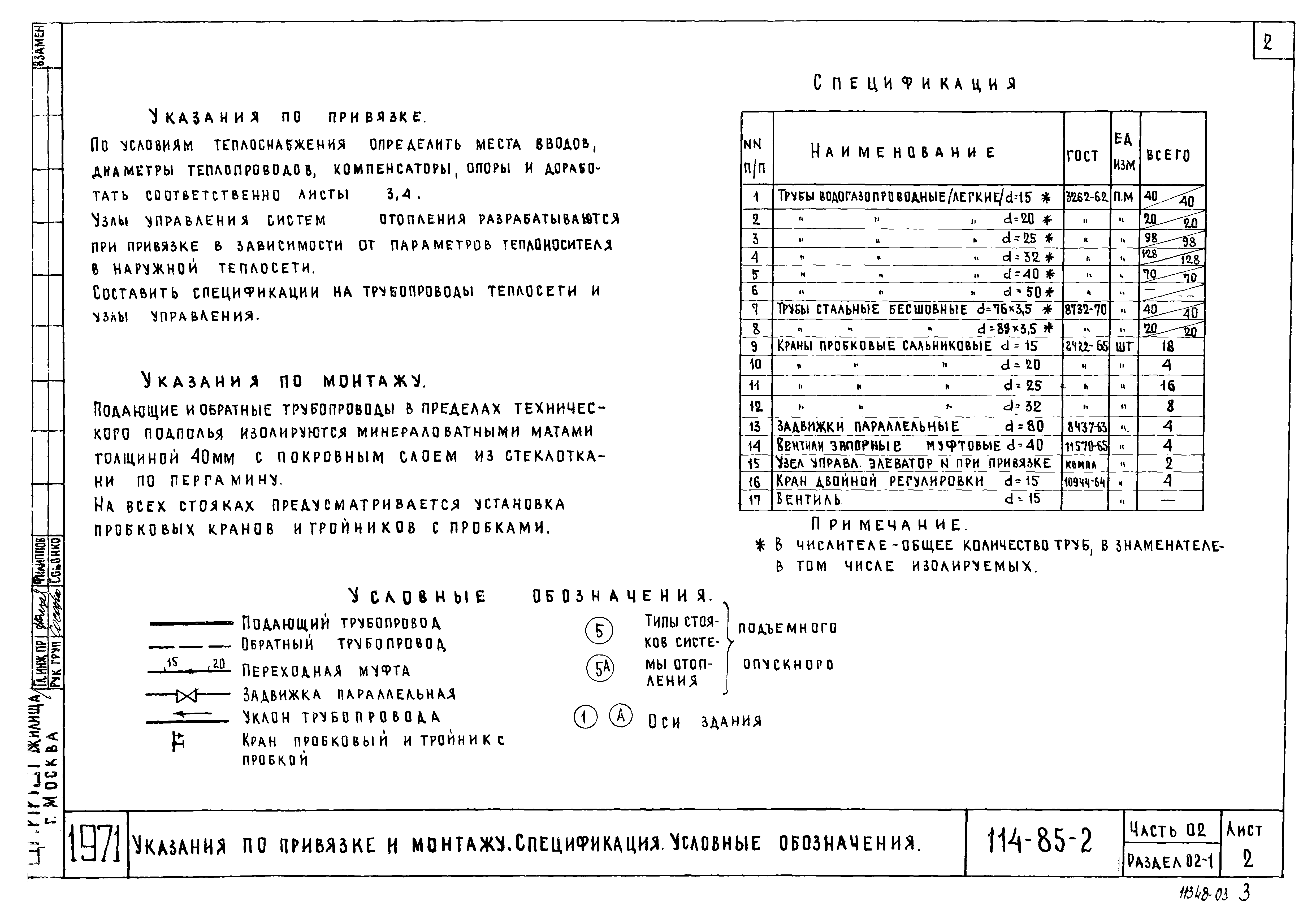 Типовой проект 114-85-2