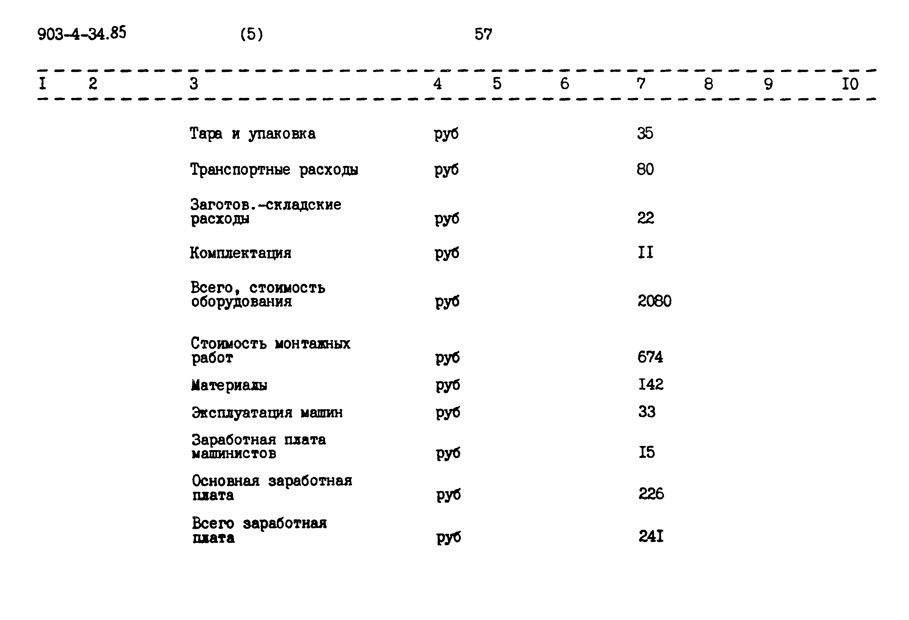 Типовой проект 903-4-34.85