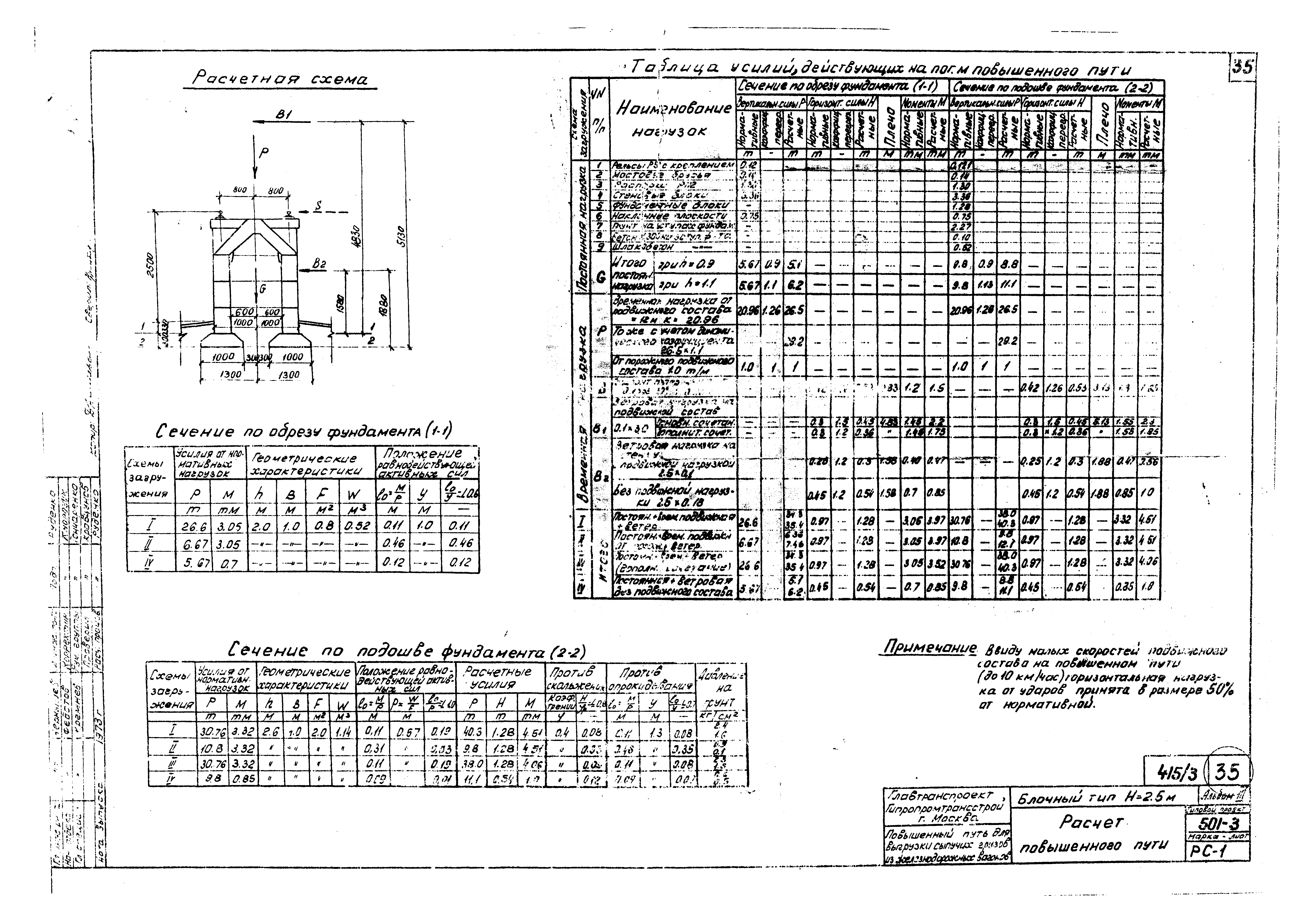 Типовой проект 501-3