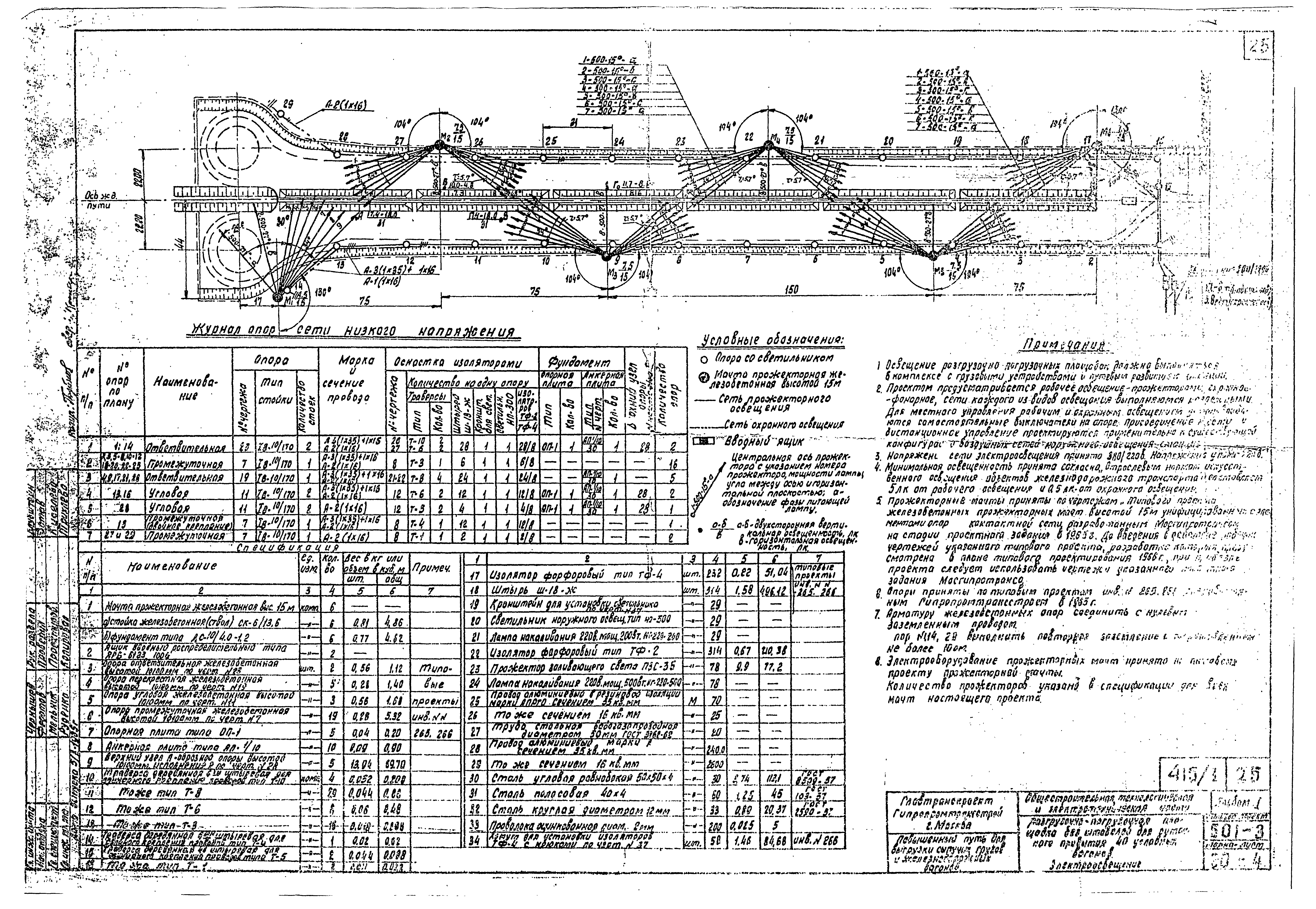 Типовой проект 501-3