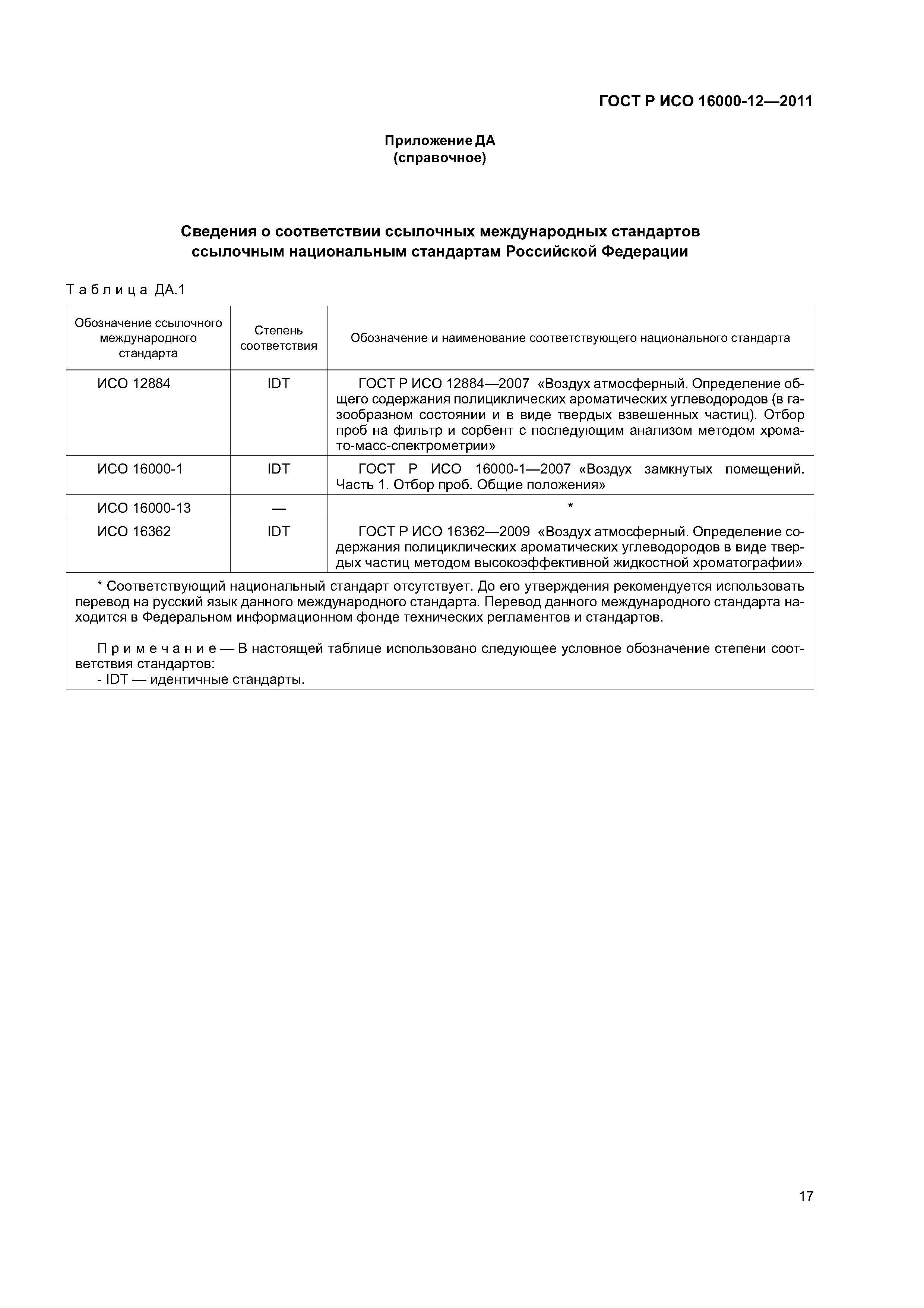 ГОСТ Р ИСО 16000-12-2011