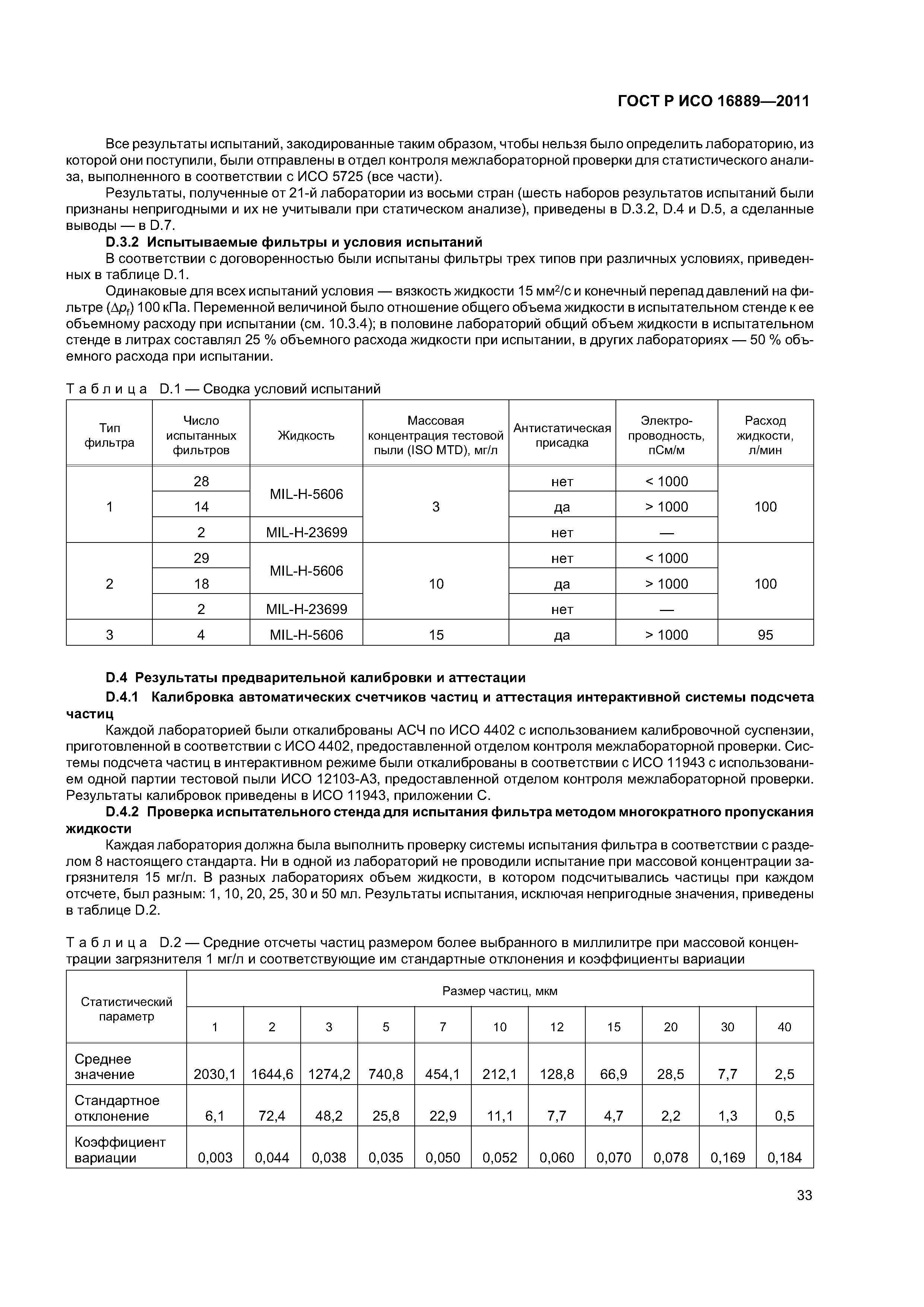 ГОСТ Р ИСО 16889-2011