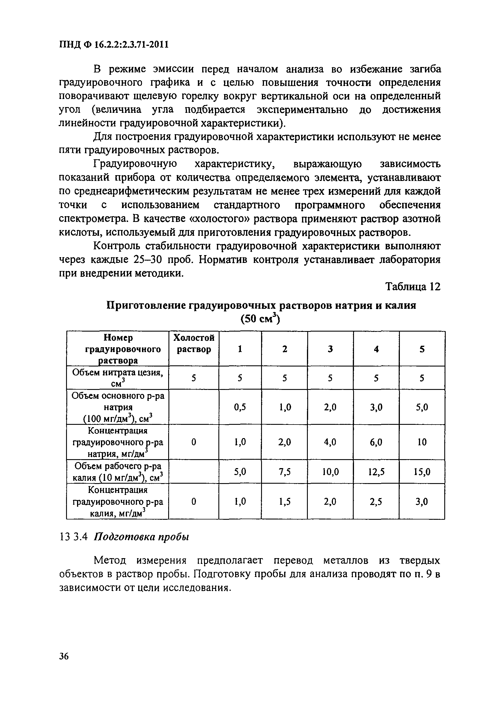 ПНД Ф 16.2.2:2.3.71-2011