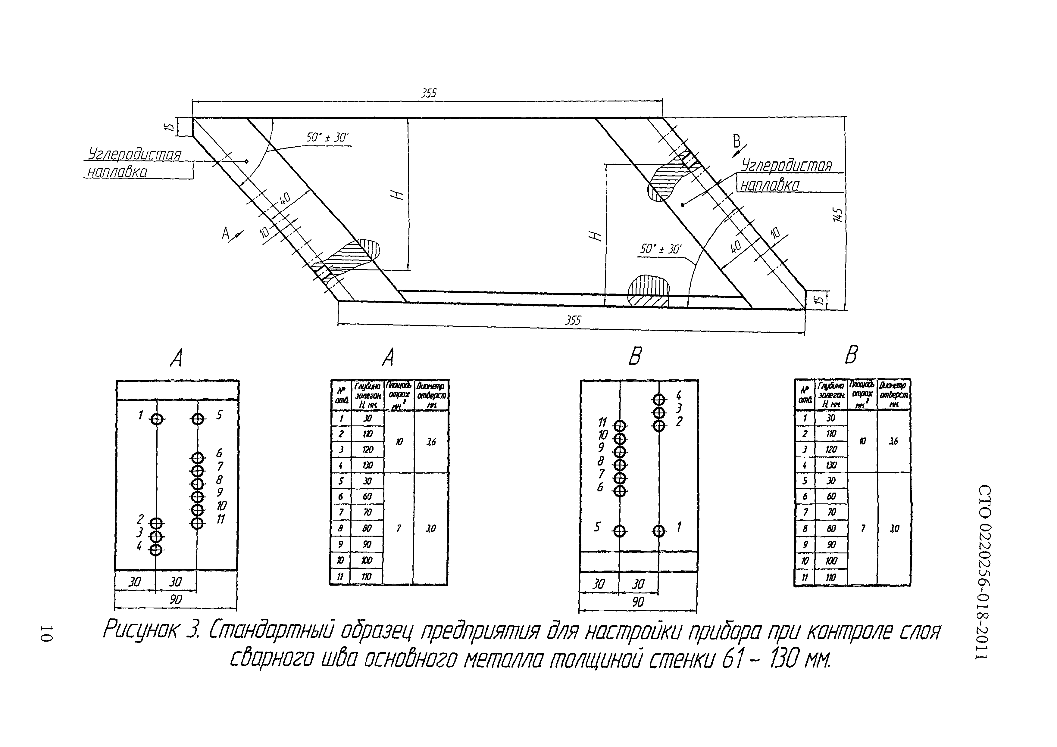 СТО 00220256-018-2011