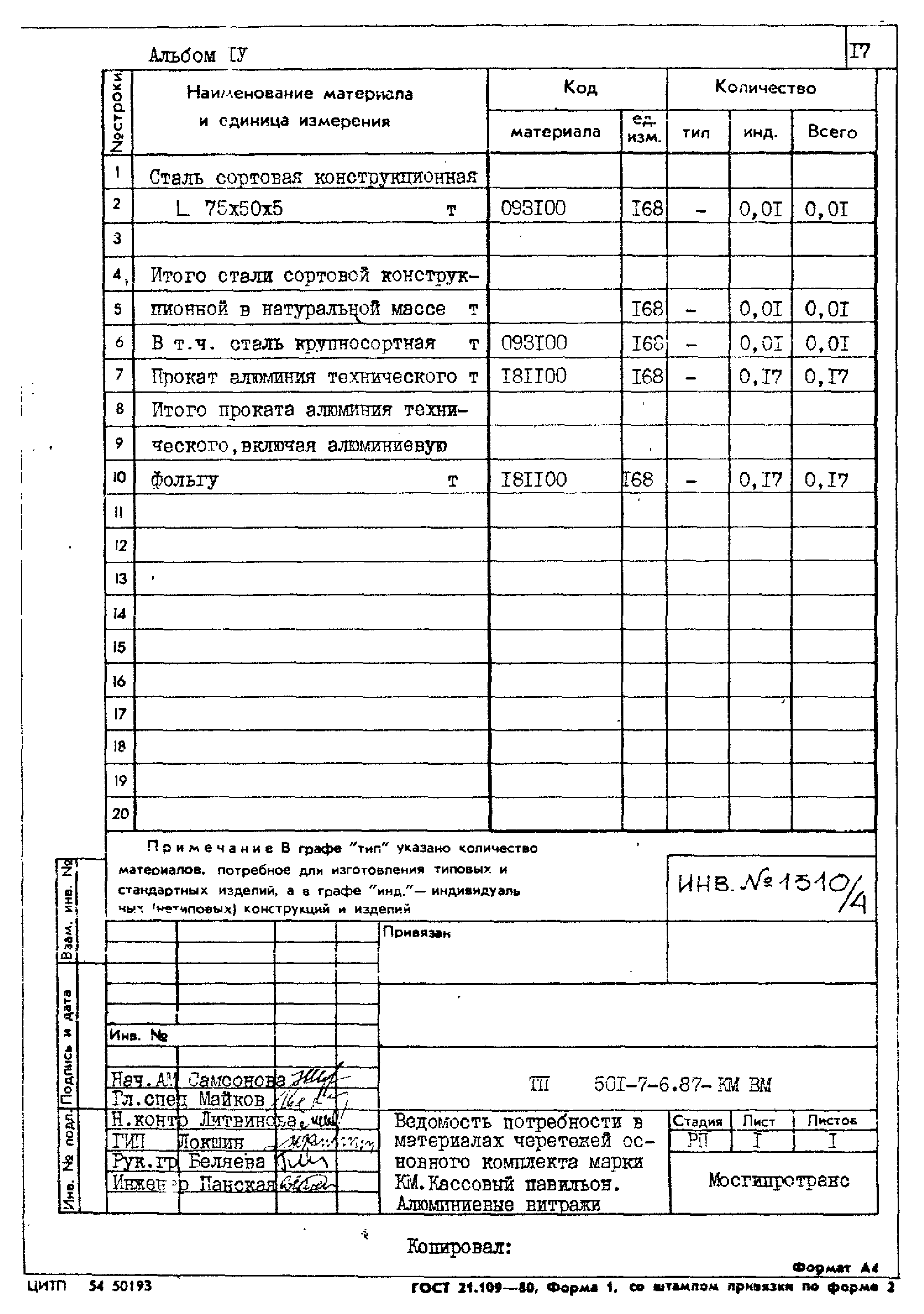 Типовой проект 501-7-6.87