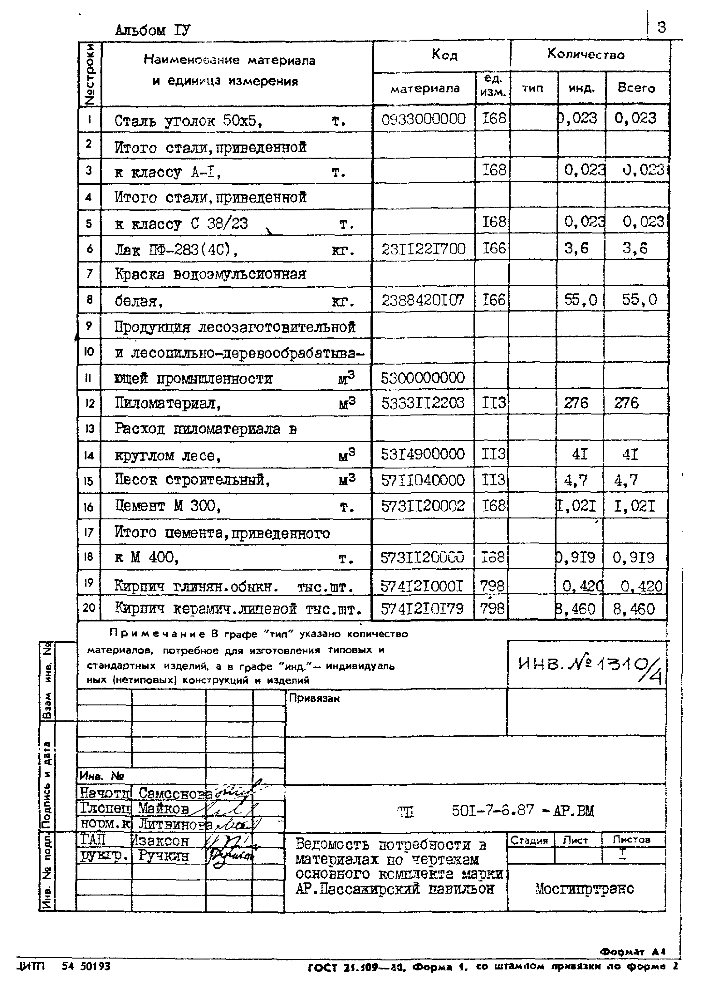 Типовой проект 501-7-6.87