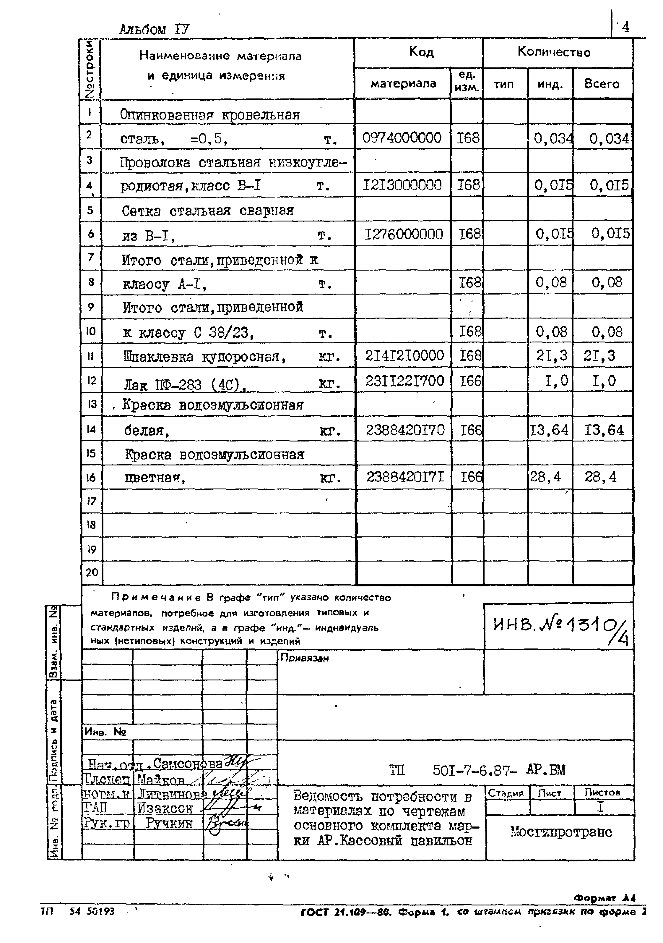 Типовой проект 501-7-6.87