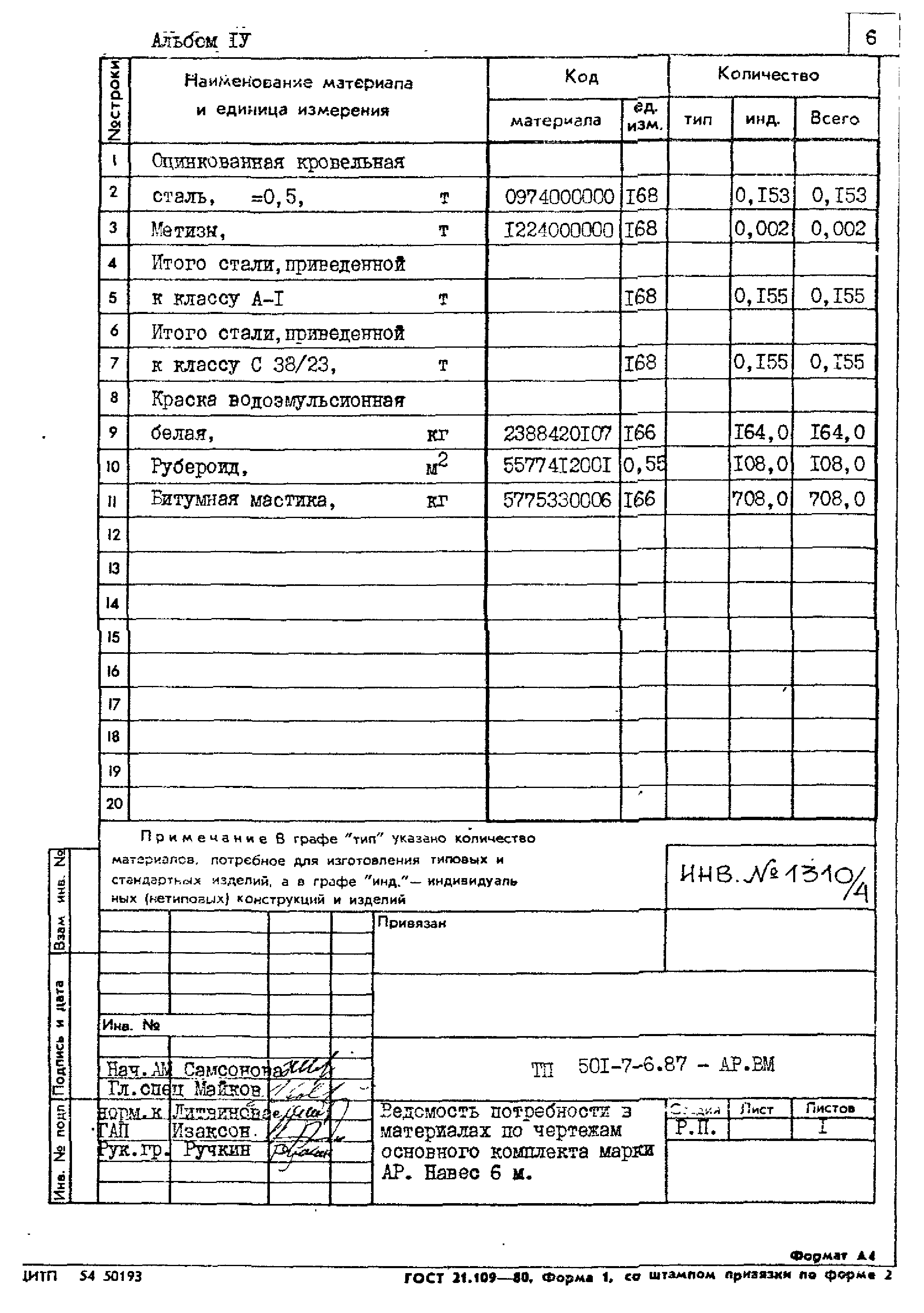 Типовой проект 501-7-6.87