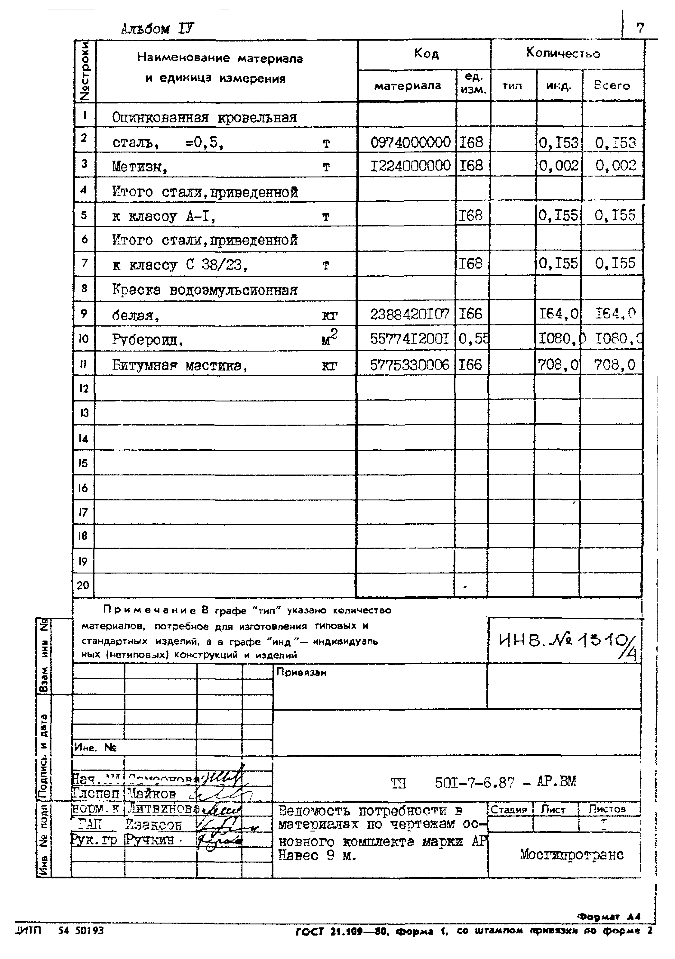 Типовой проект 501-7-6.87