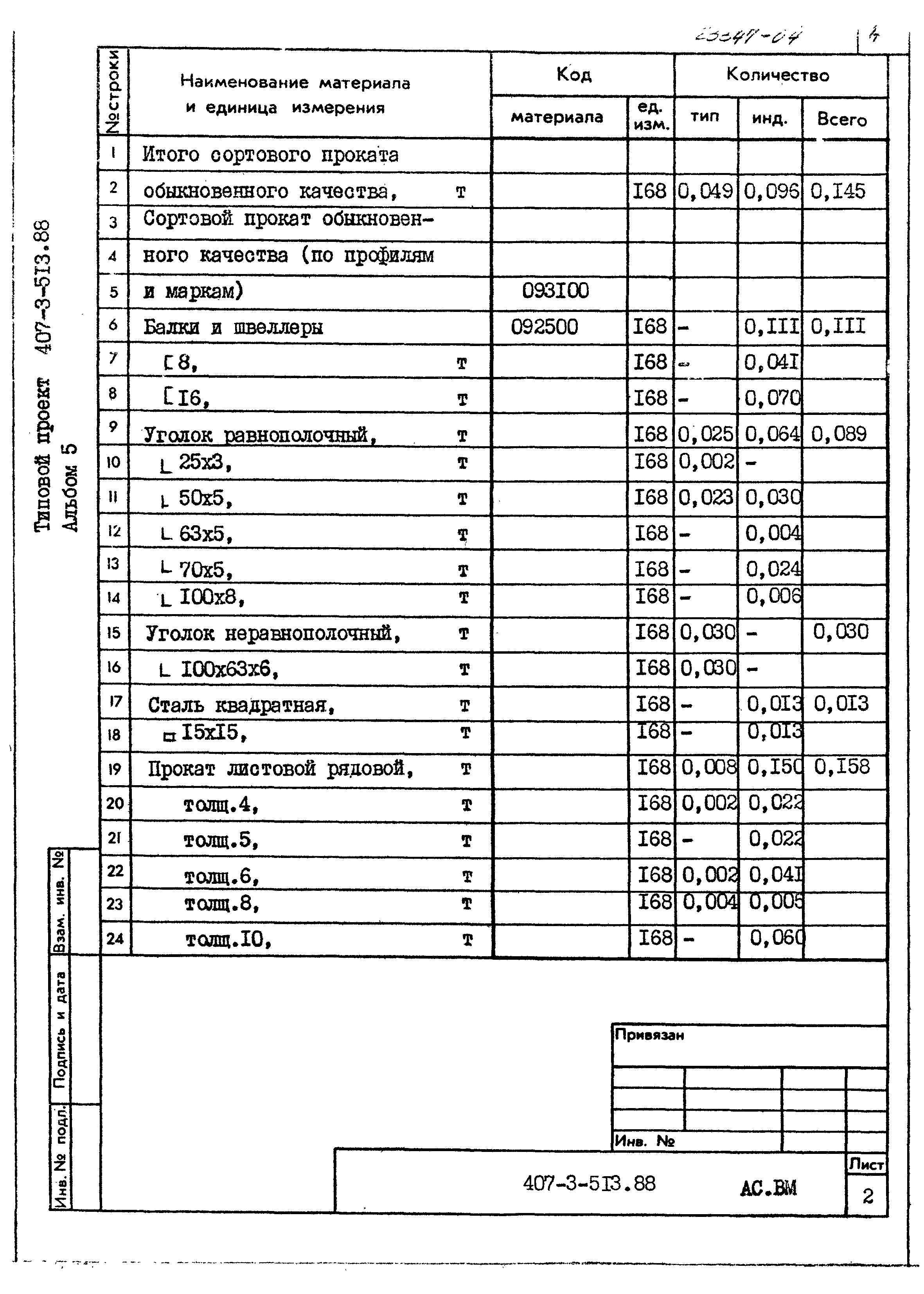 Типовой проект 407-3-513.88