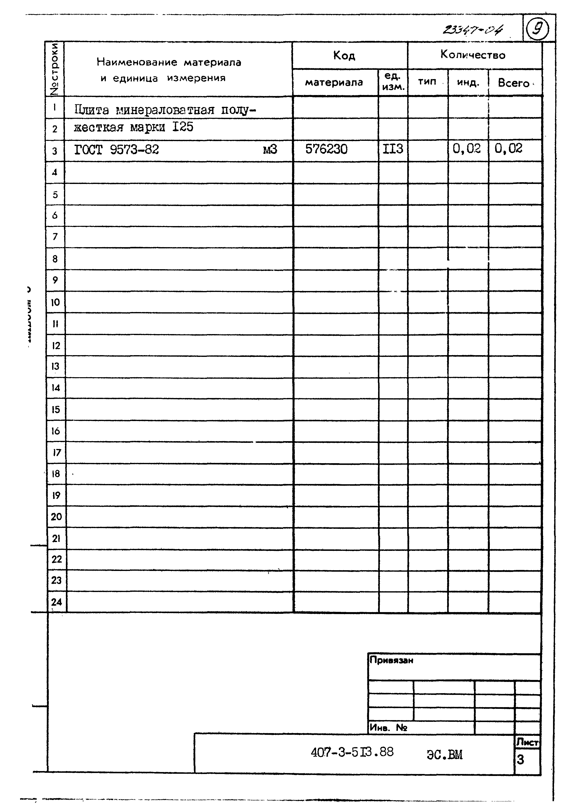 Типовой проект 407-3-513.88