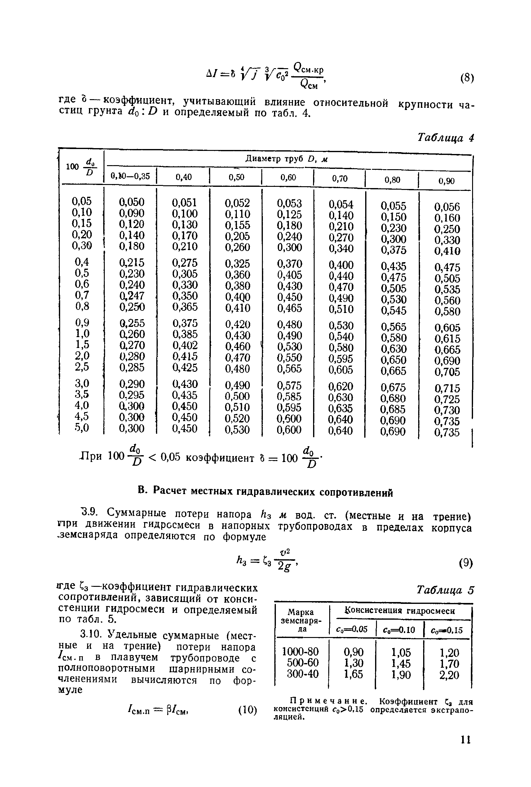 П 59-72