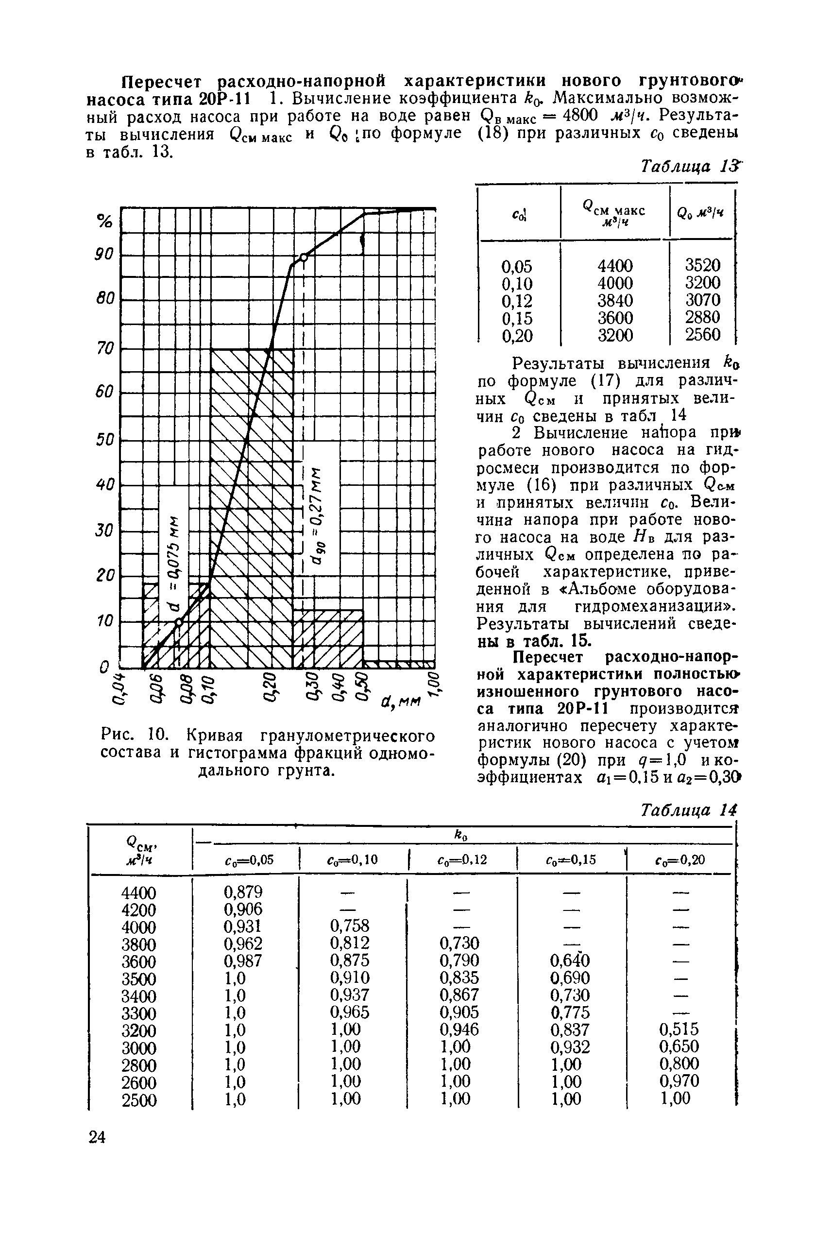 П 59-72