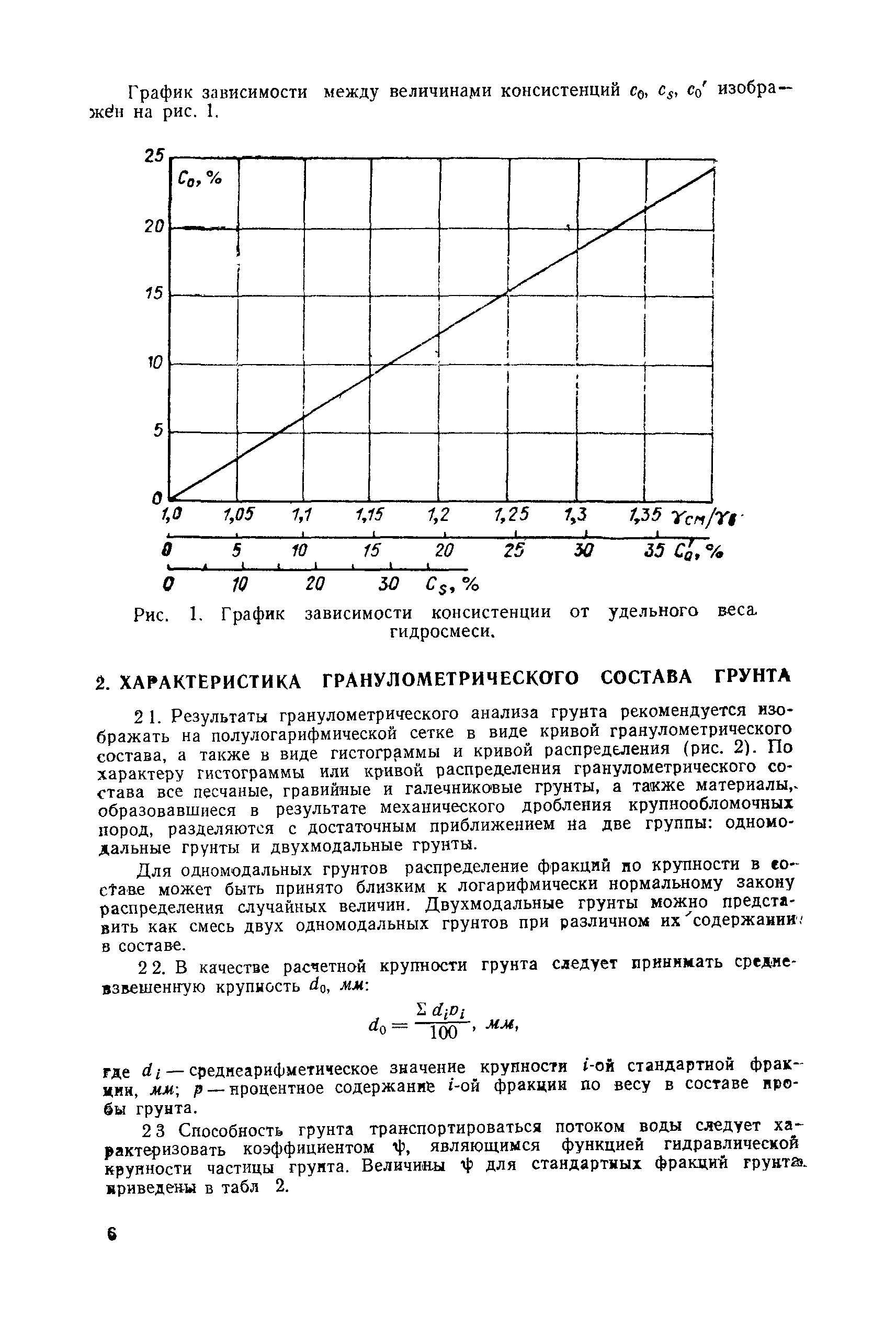 П 59-72