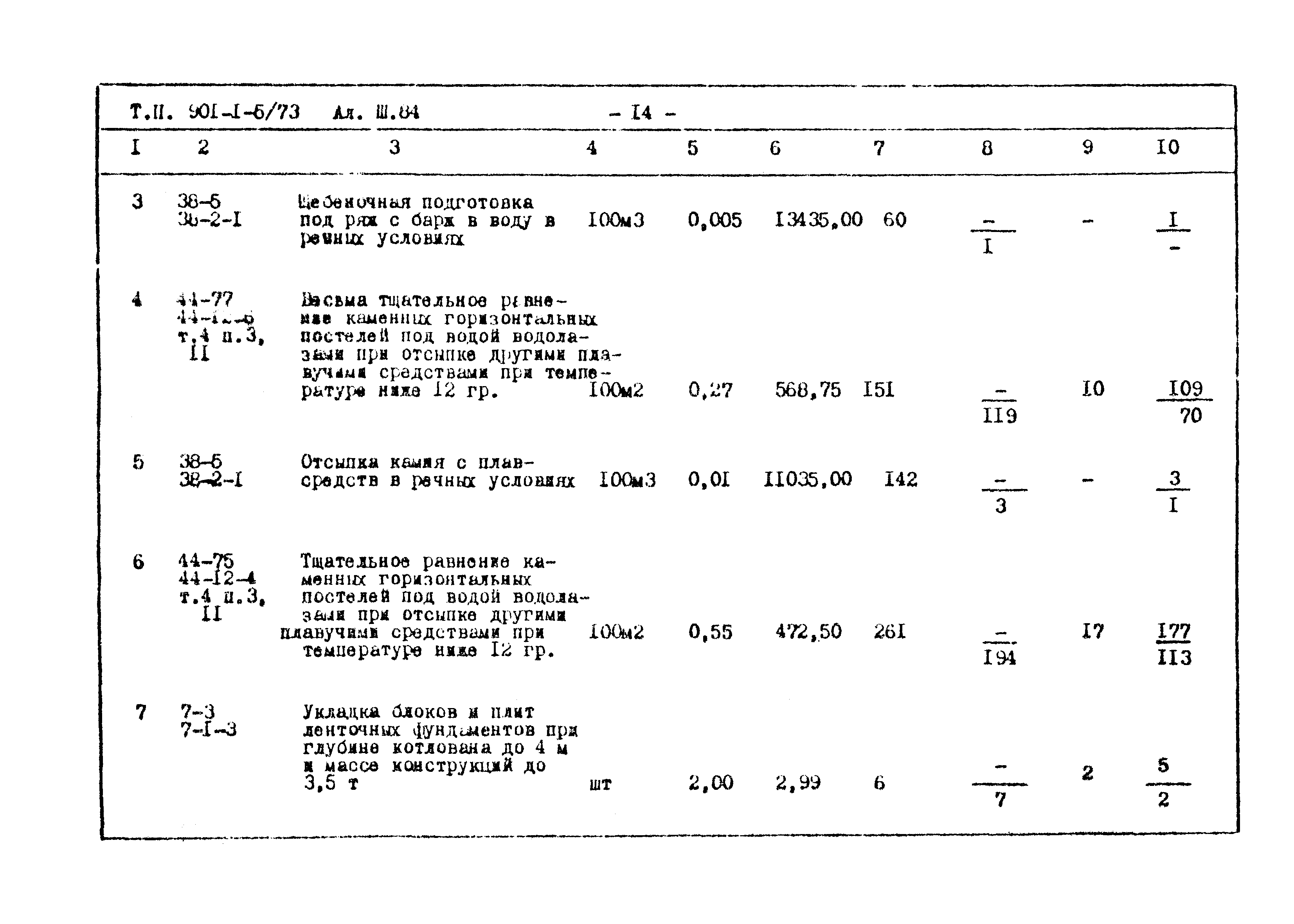 Типовой проект 901-1-5/73