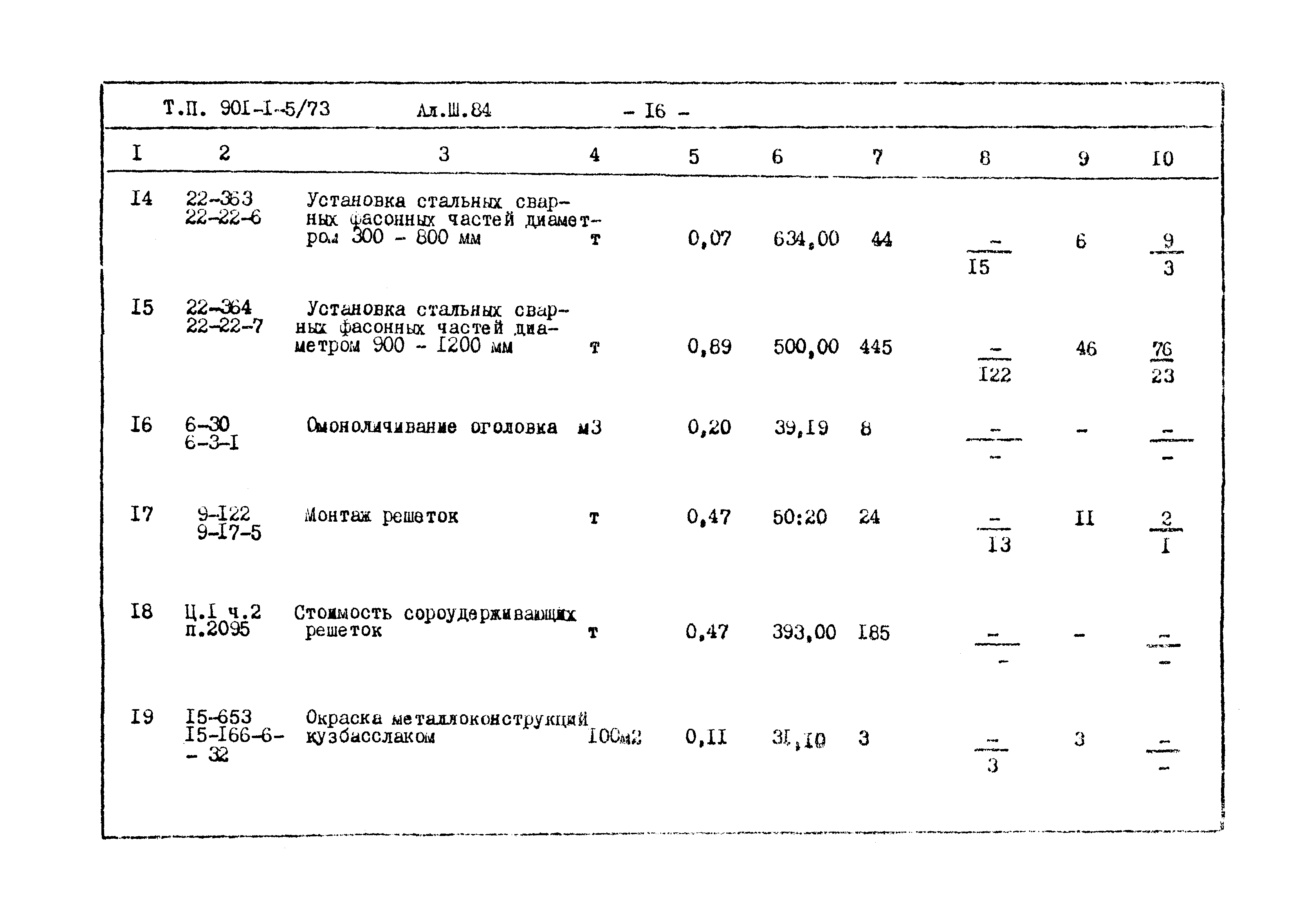 Типовой проект 901-1-5/73