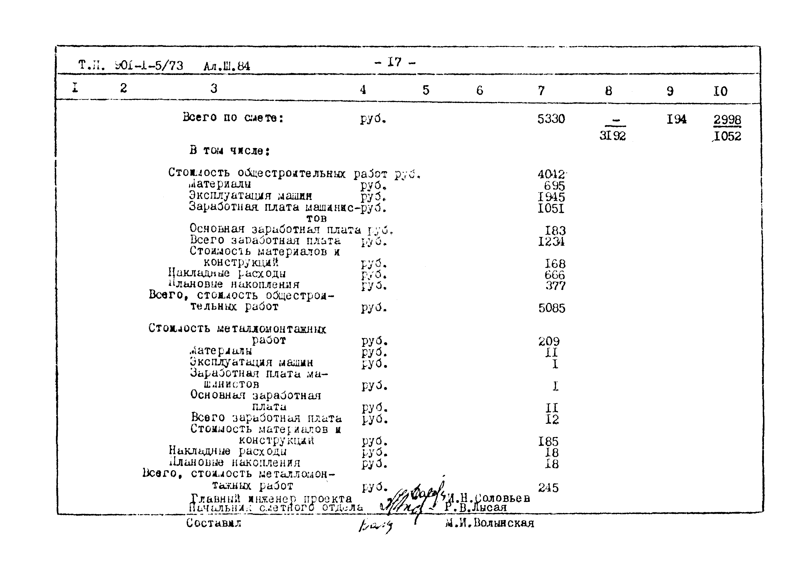 Типовой проект 901-1-5/73