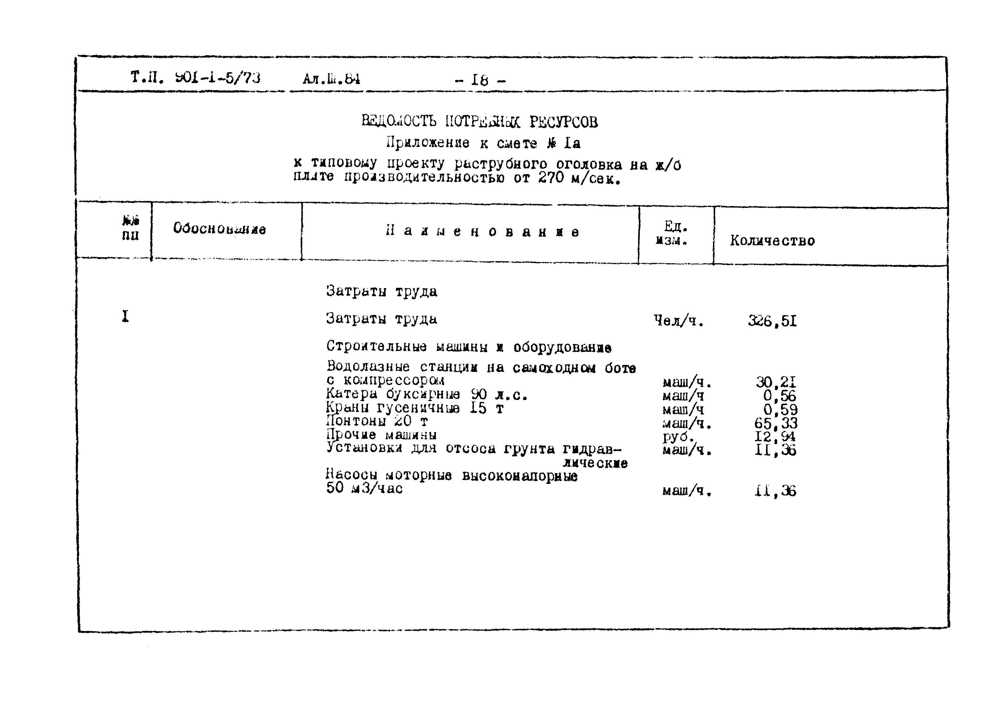 Типовой проект 901-1-5/73