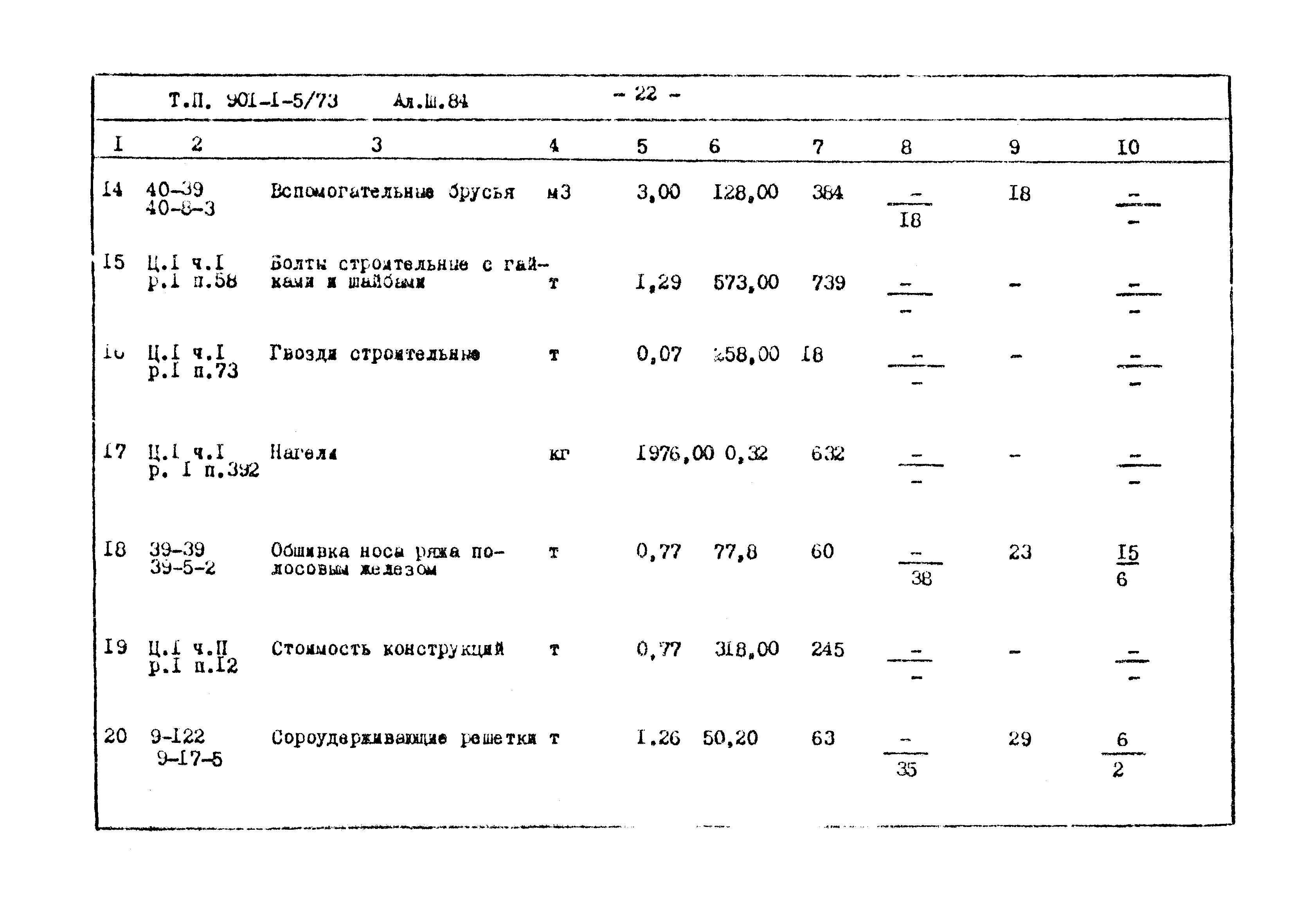 Типовой проект 901-1-5/73