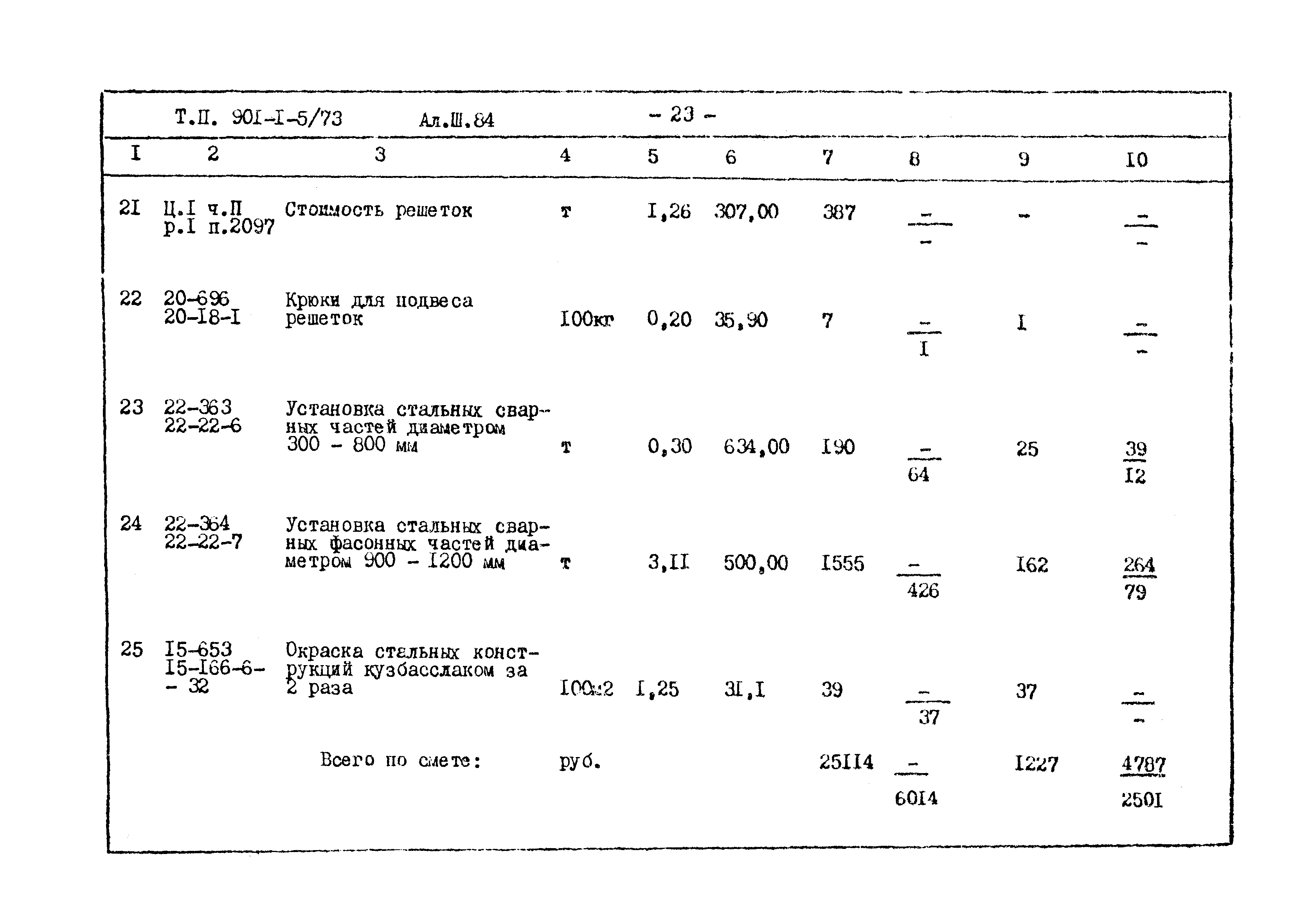 Типовой проект 901-1-5/73