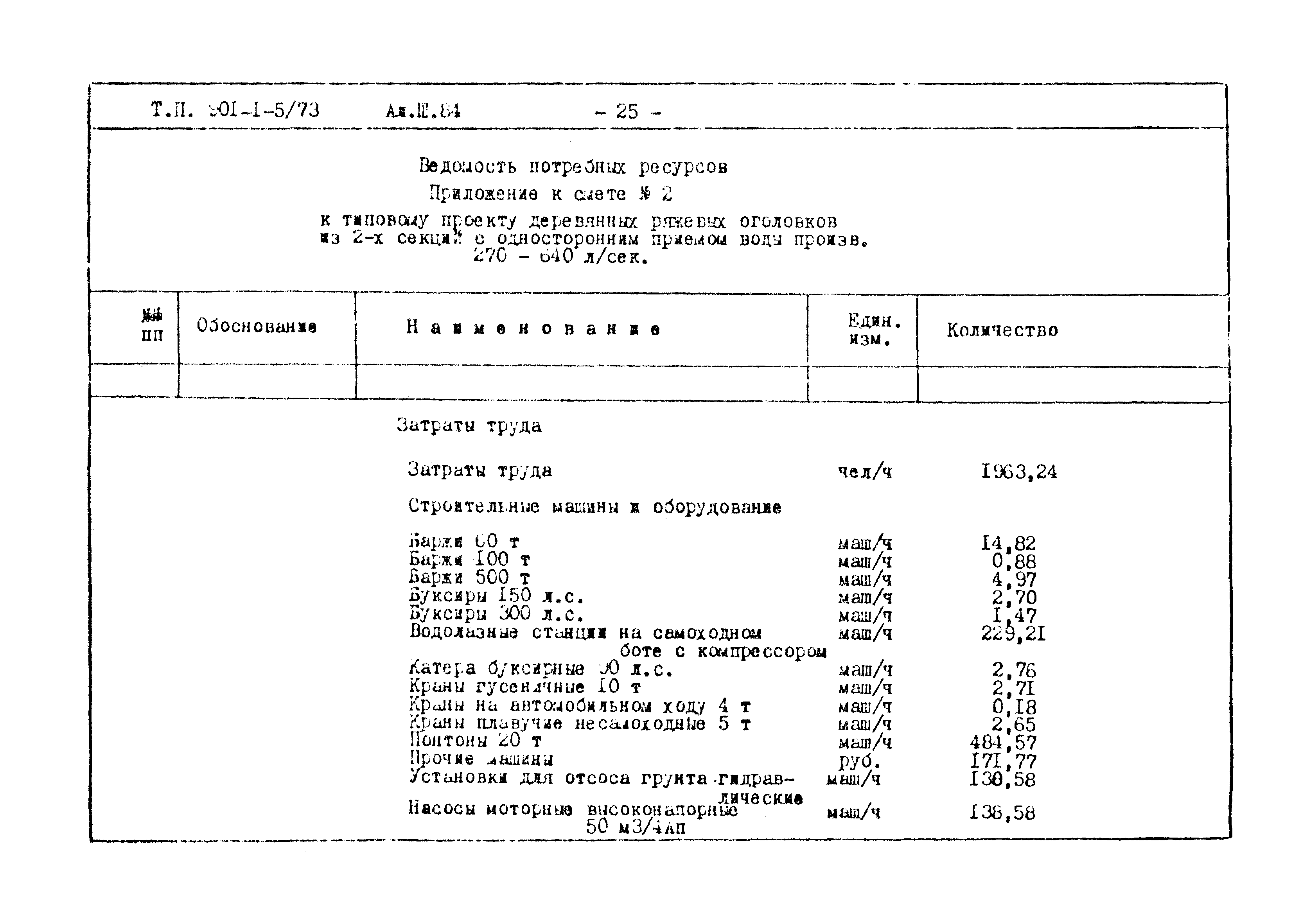 Типовой проект 901-1-5/73