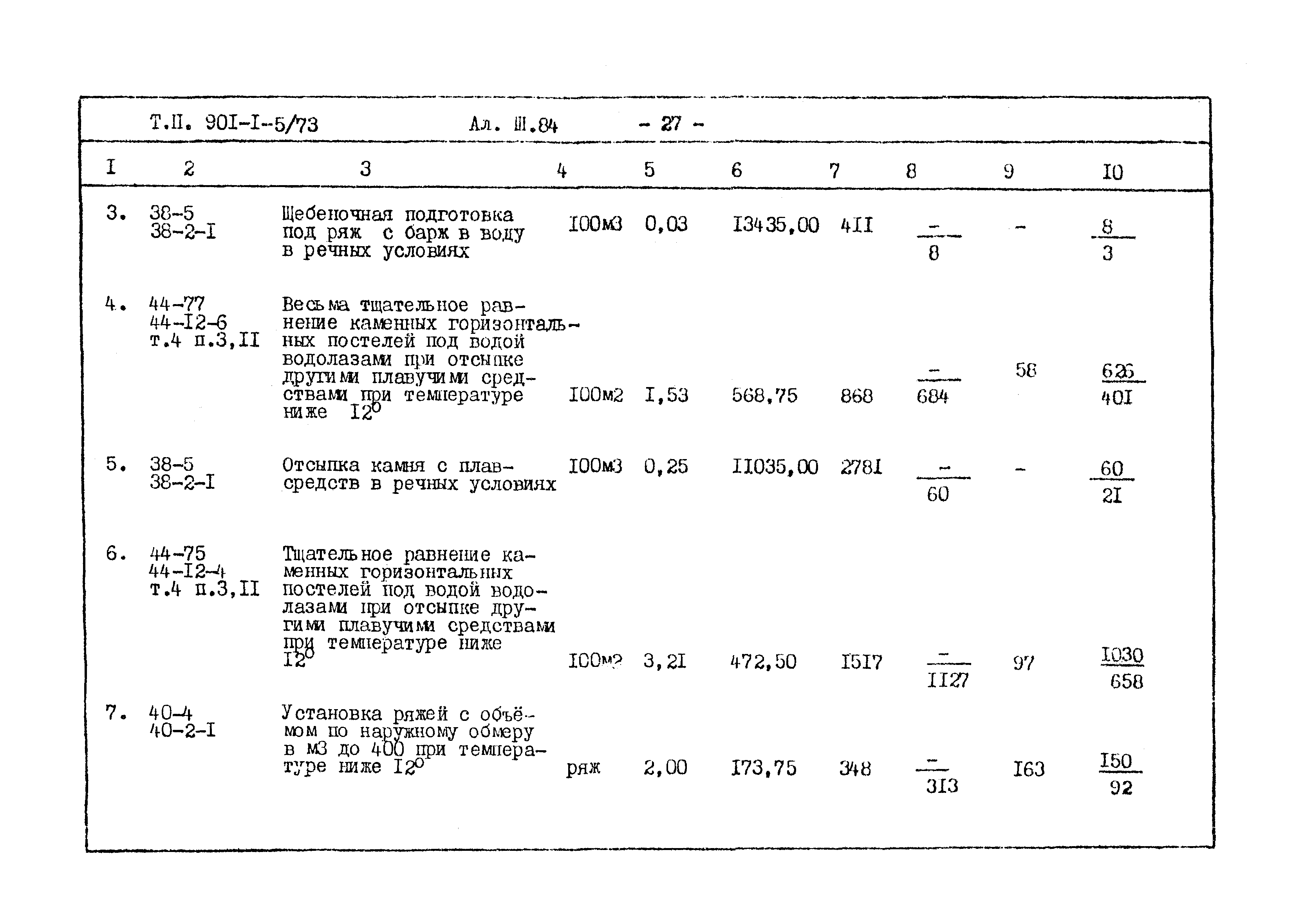 Типовой проект 901-1-5/73