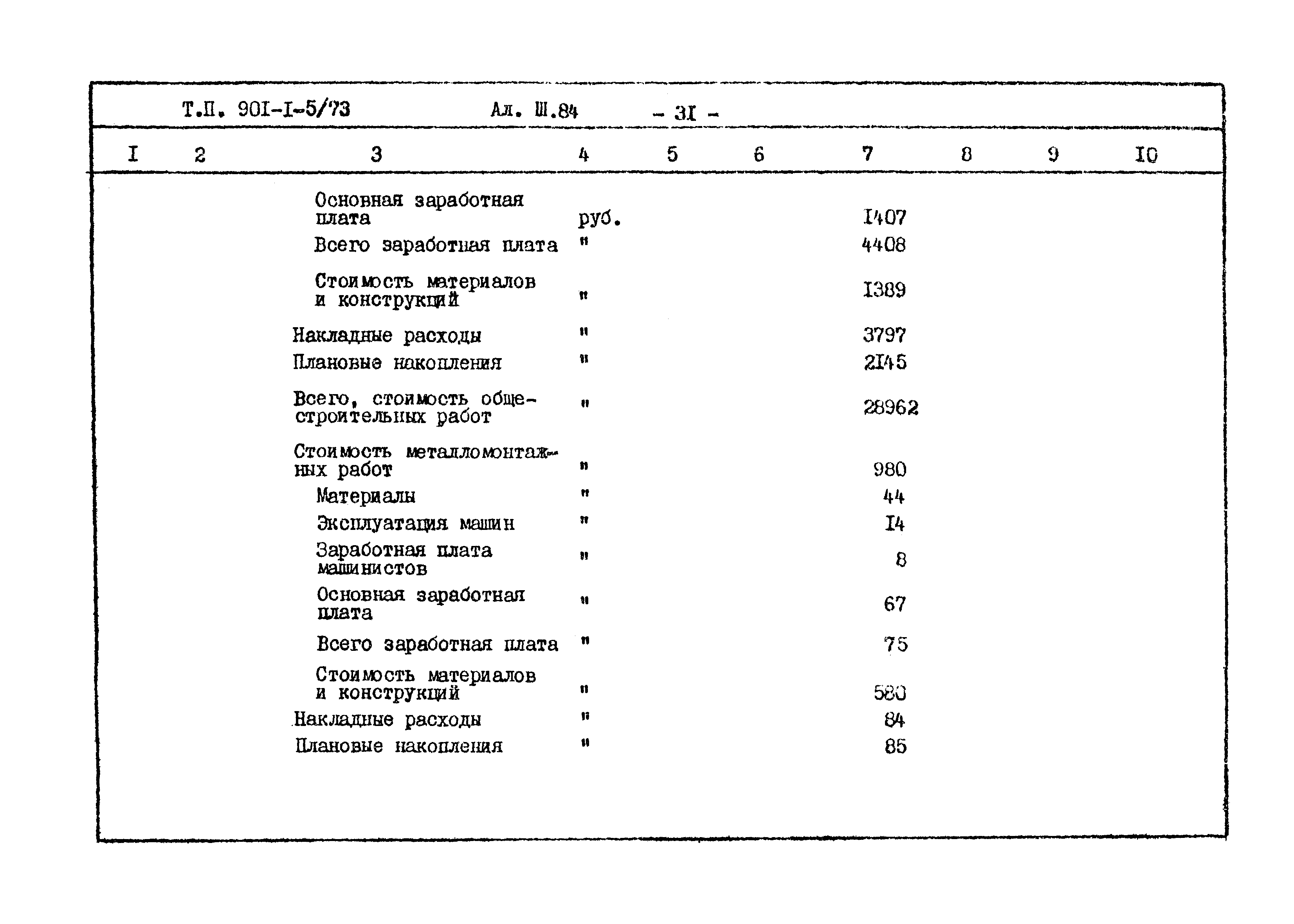 Типовой проект 901-1-5/73