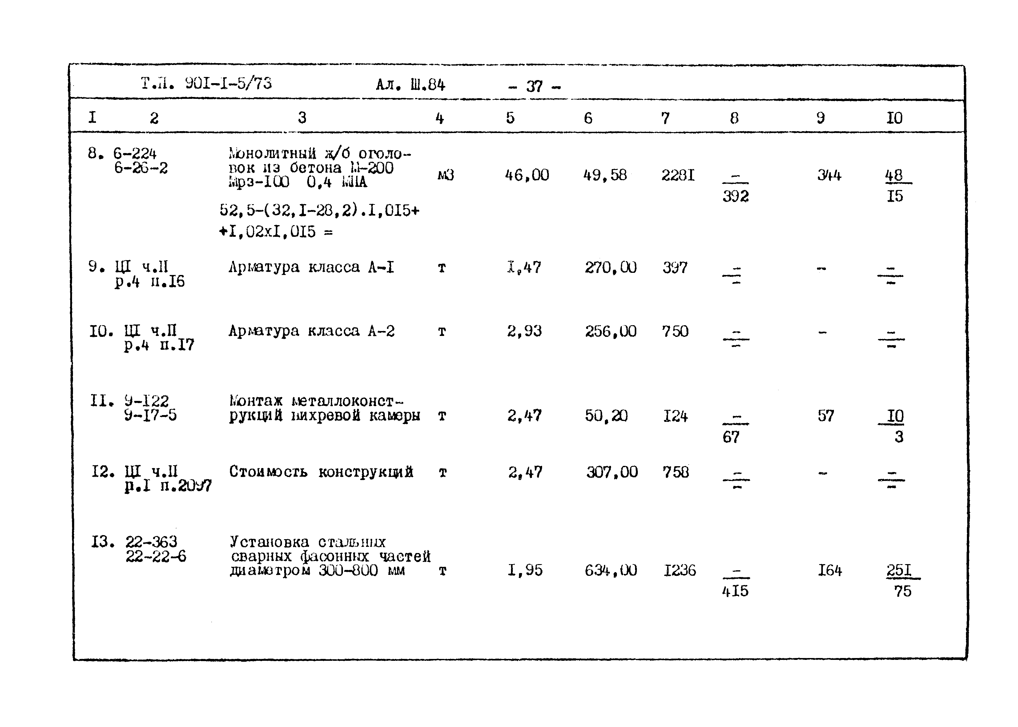 Типовой проект 901-1-5/73