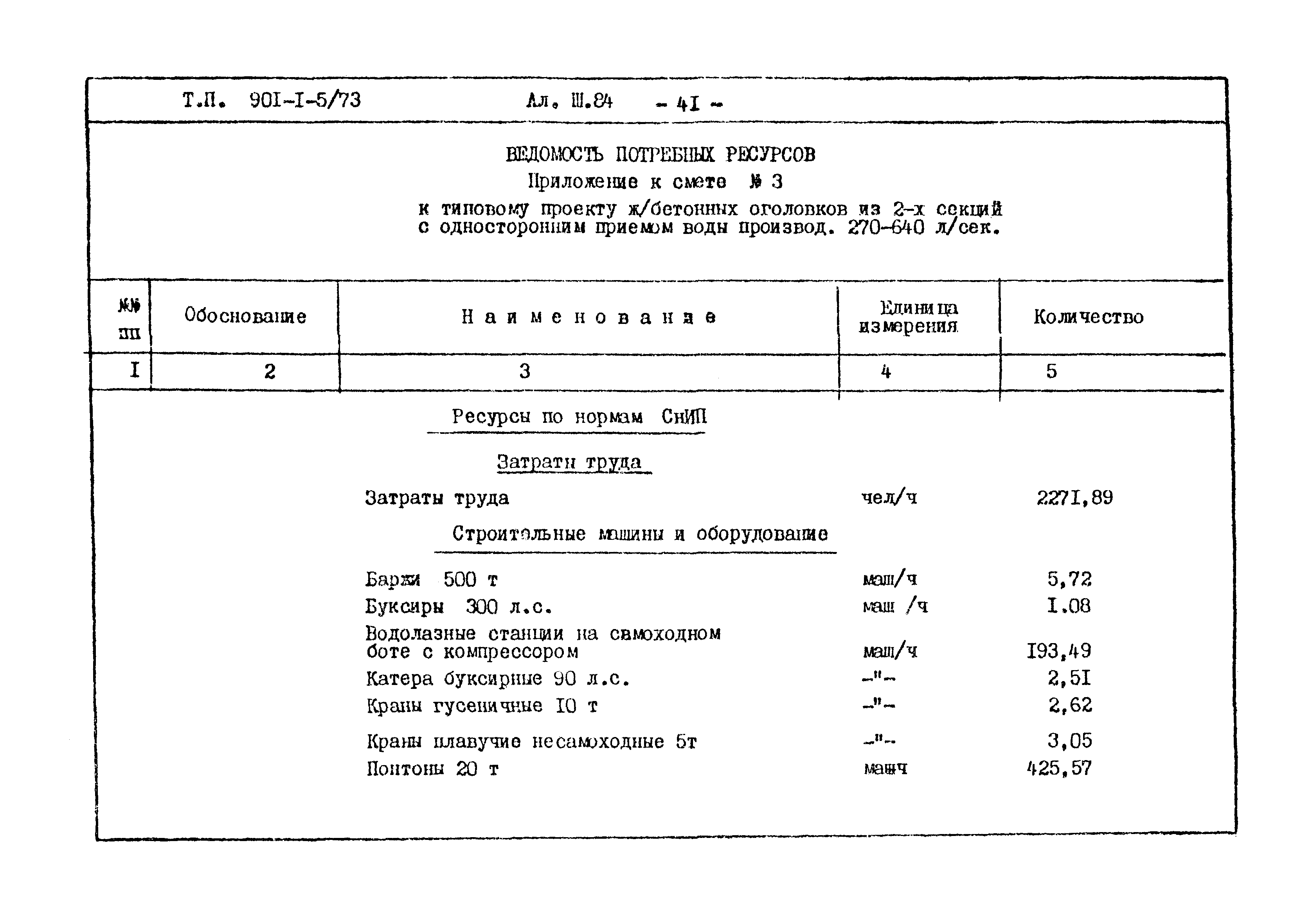 Типовой проект 901-1-5/73