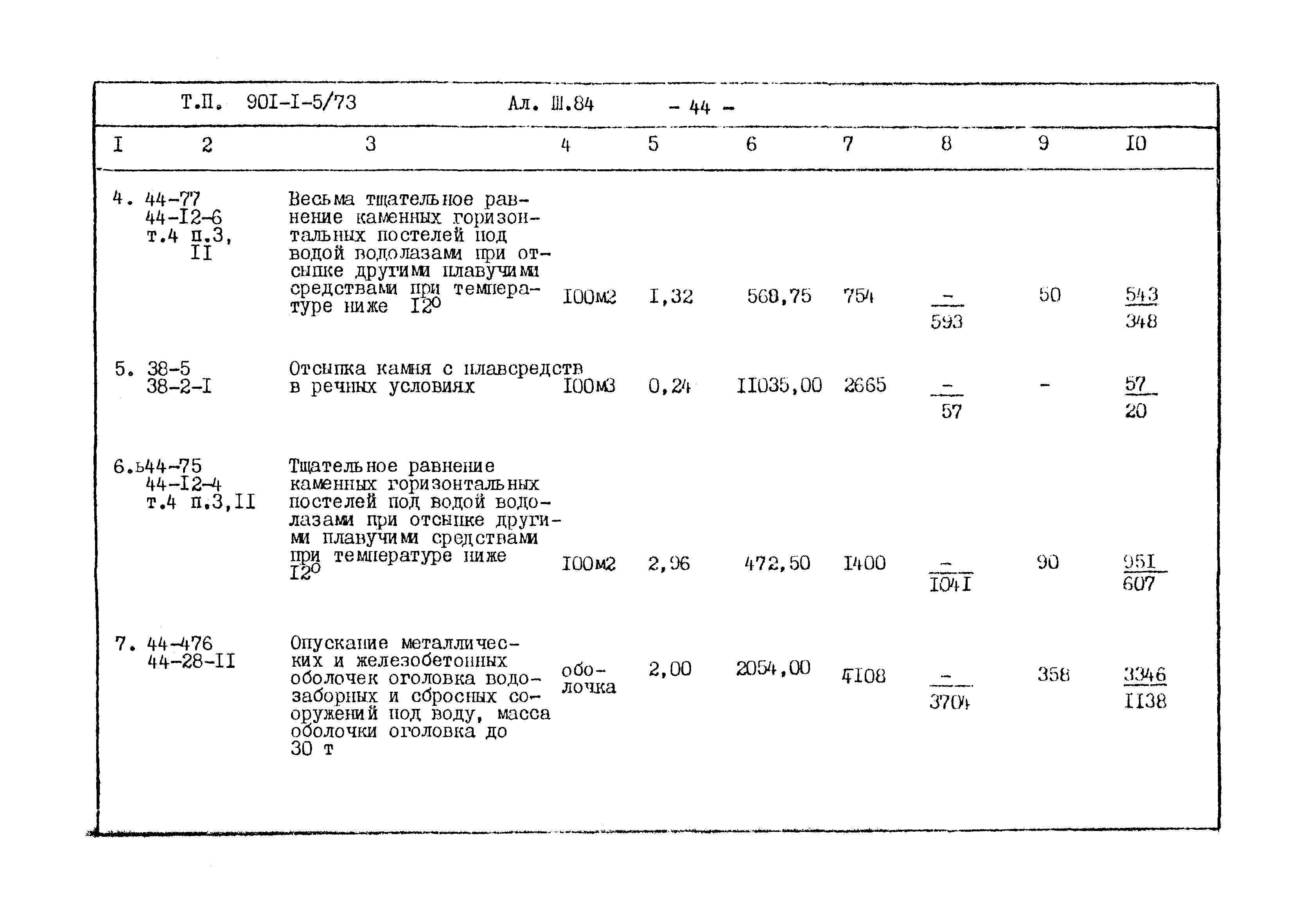 Типовой проект 901-1-5/73