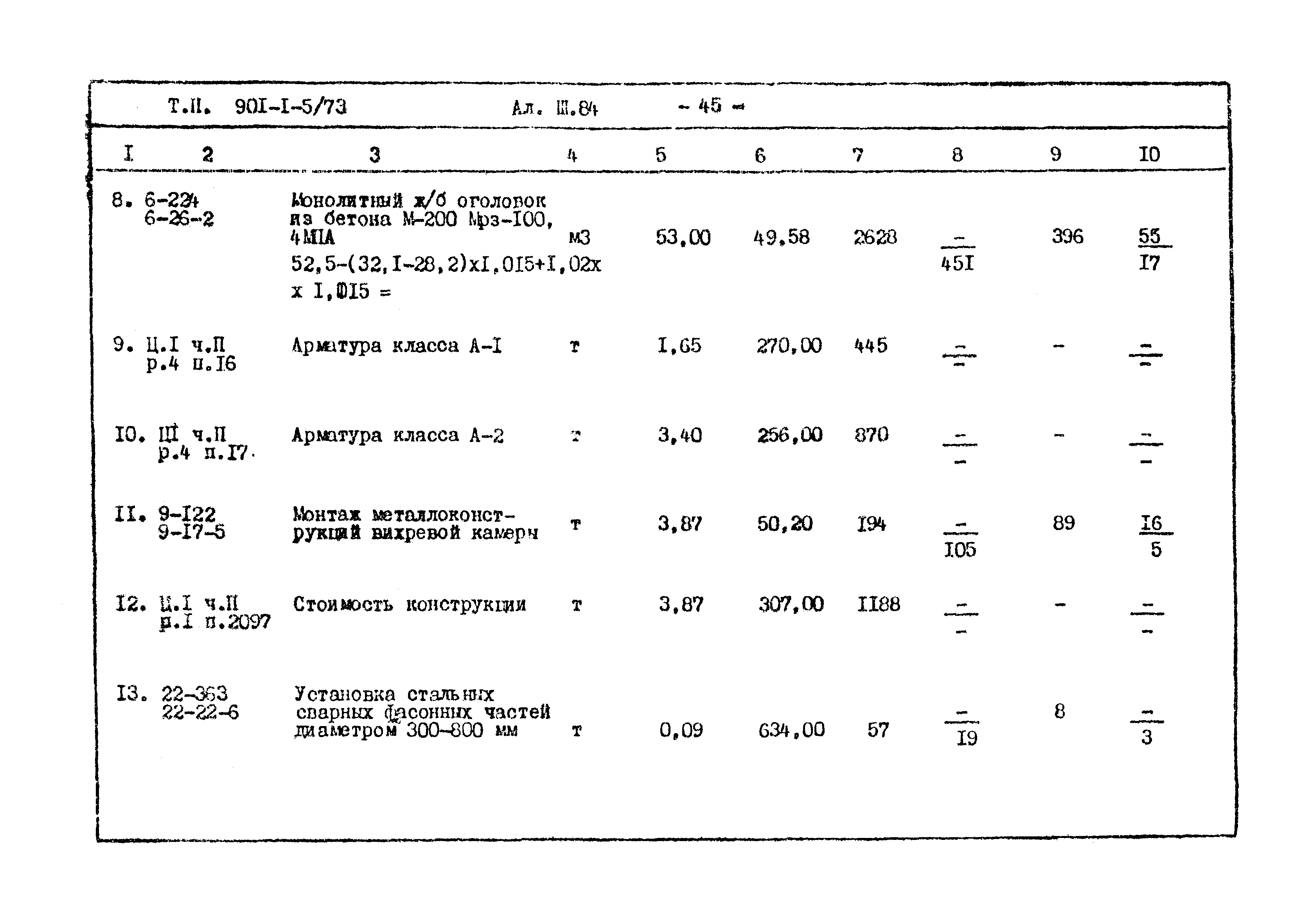 Типовой проект 901-1-5/73