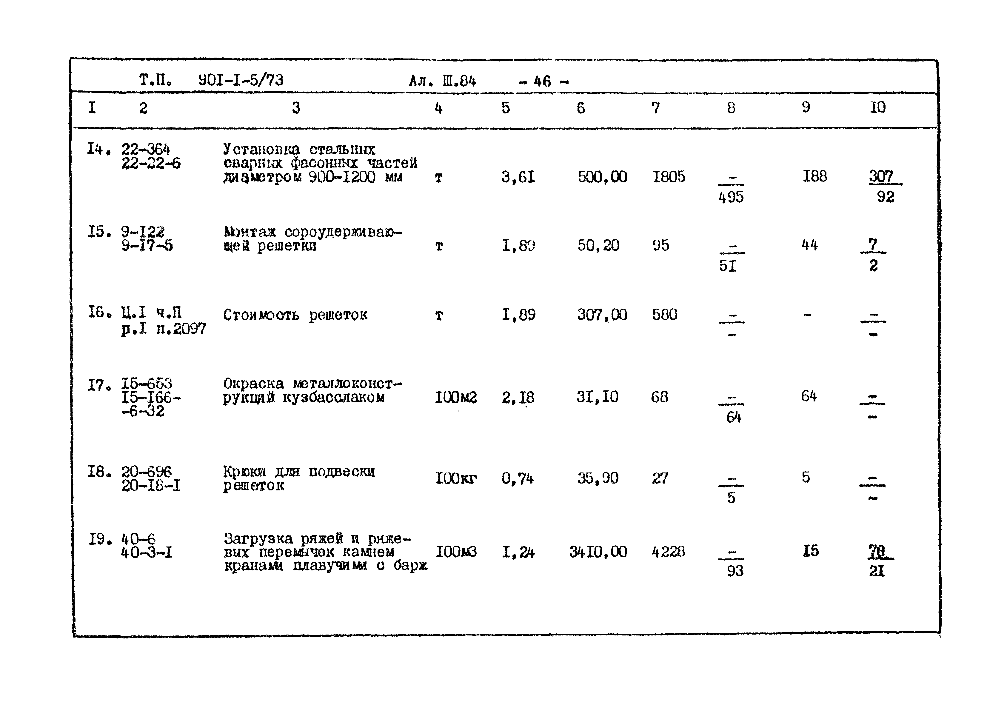 Типовой проект 901-1-5/73