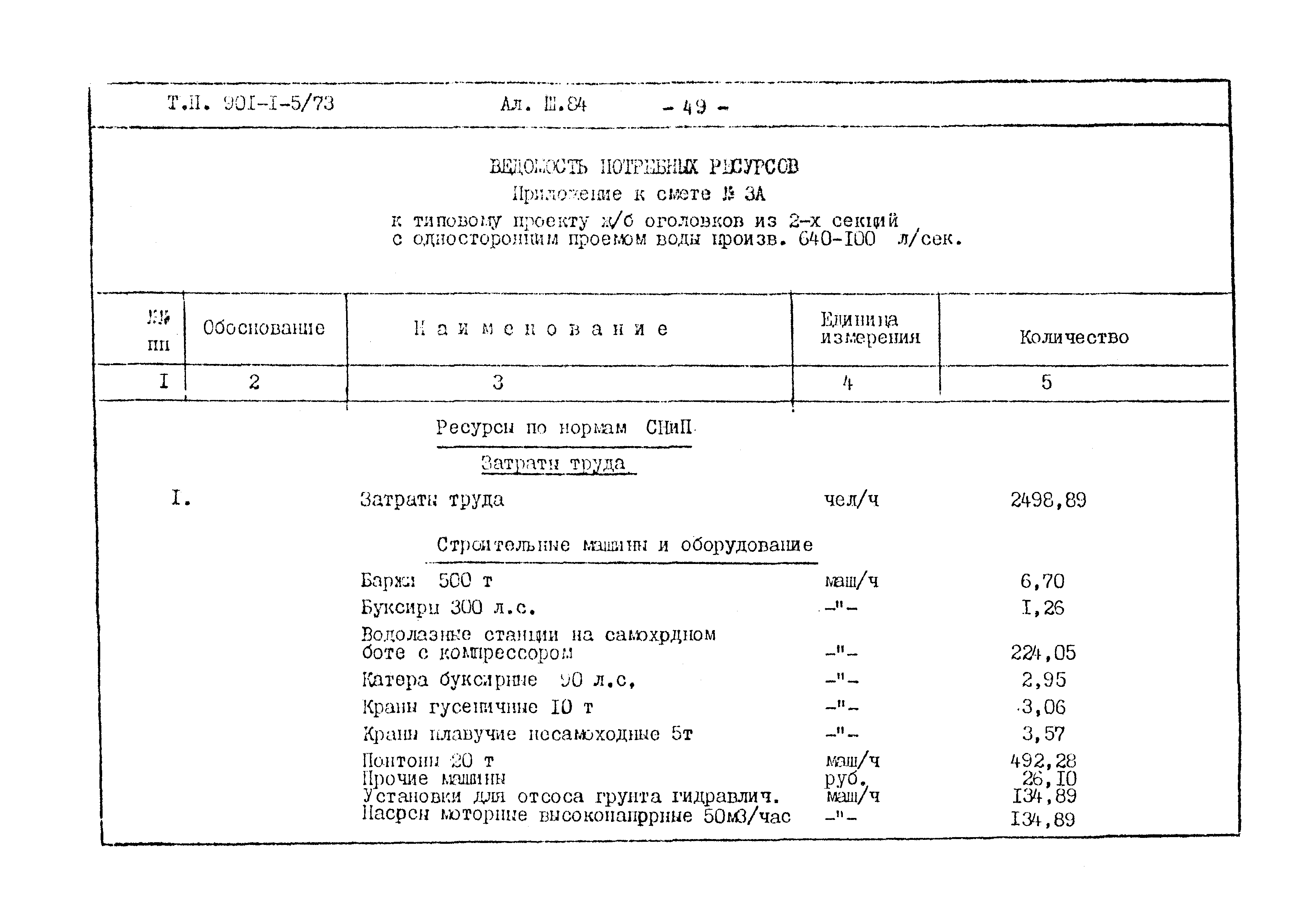 Типовой проект 901-1-5/73