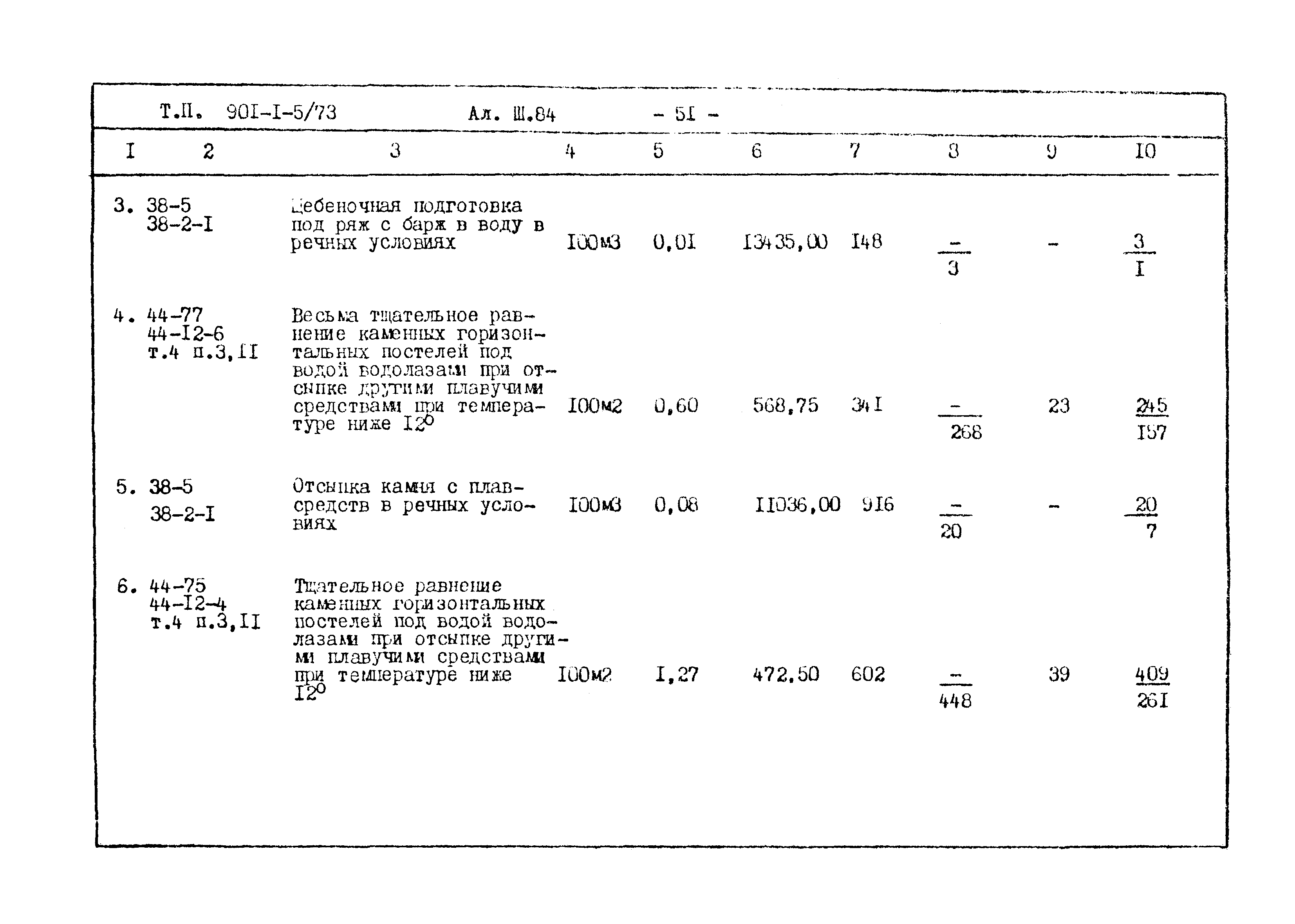 Типовой проект 901-1-5/73