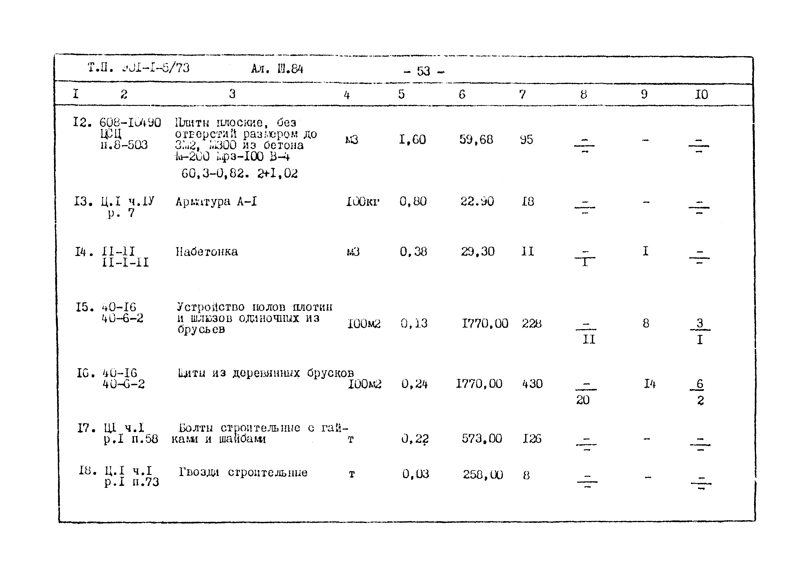 Типовой проект 901-1-5/73