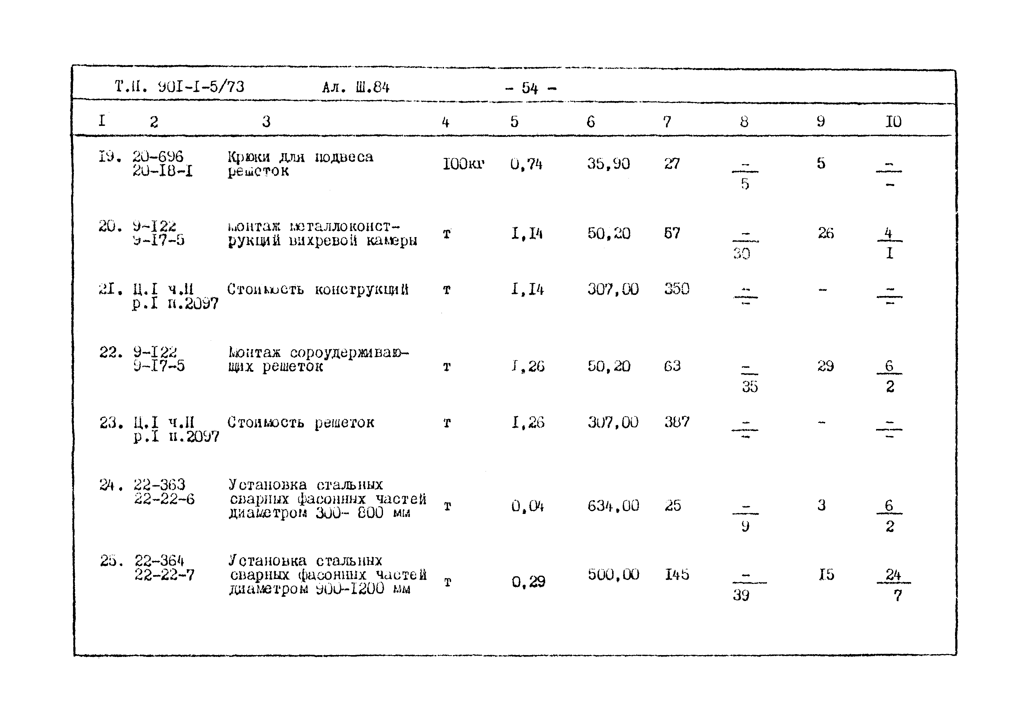 Типовой проект 901-1-5/73