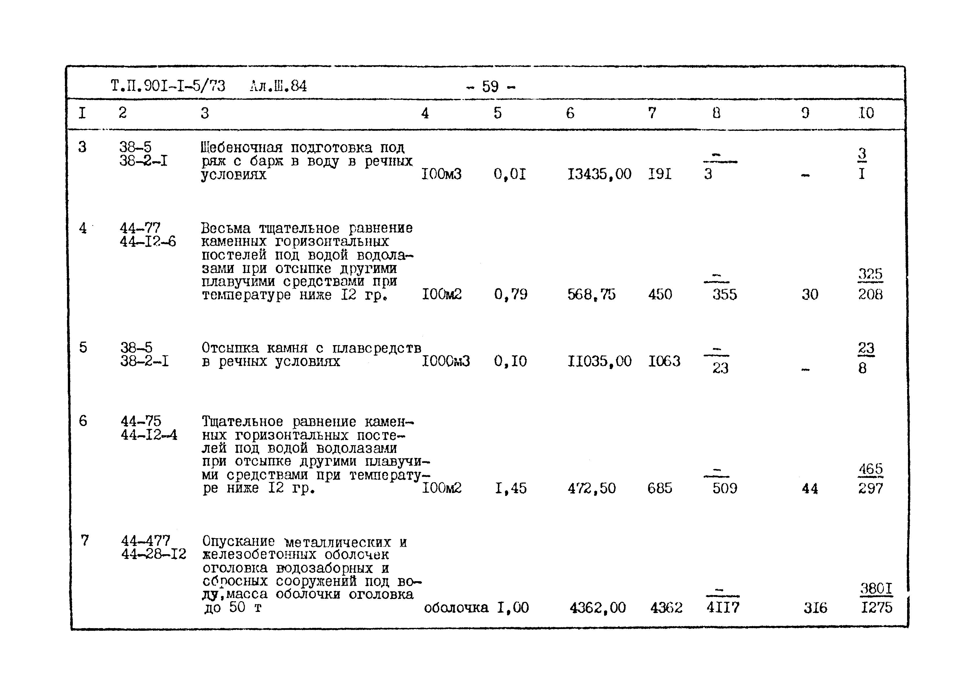 Типовой проект 901-1-5/73