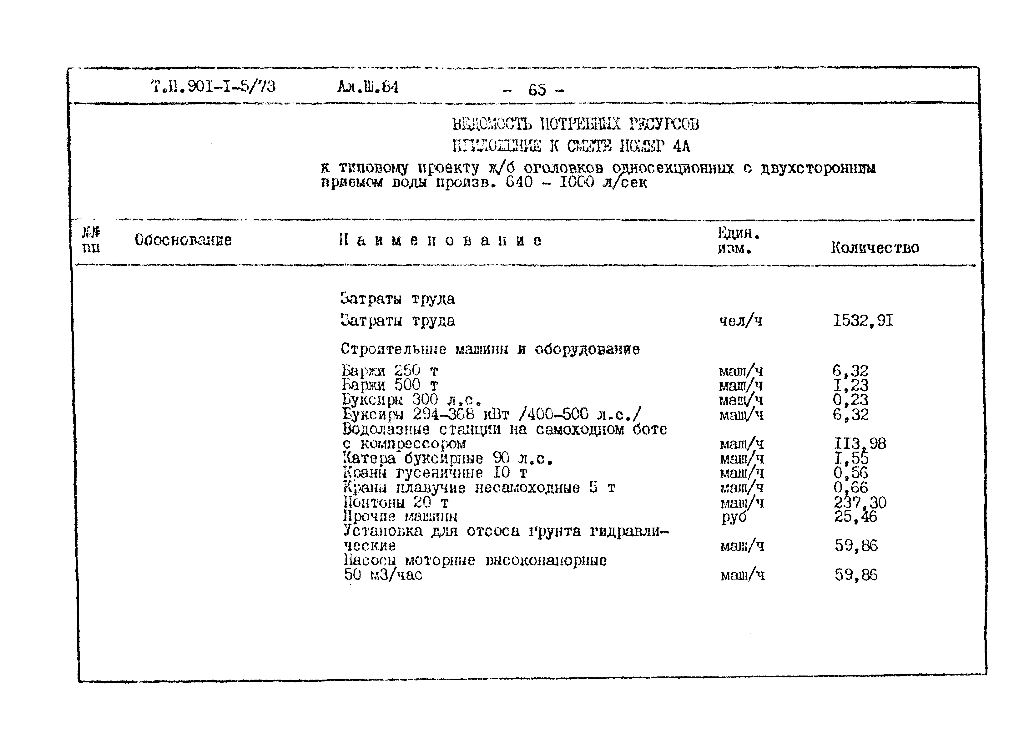 Типовой проект 901-1-5/73