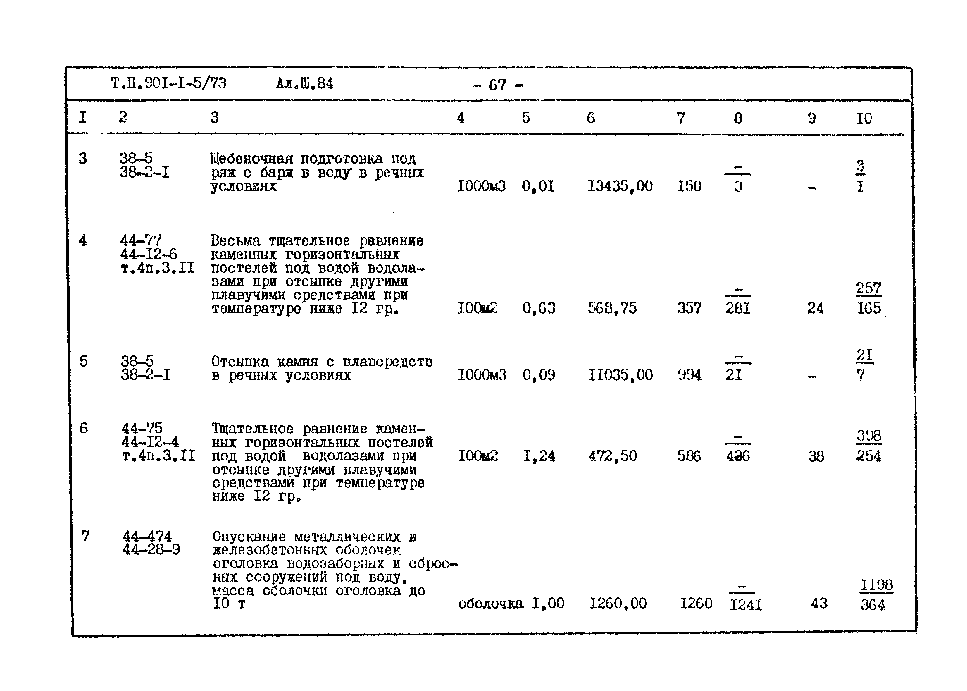 Типовой проект 901-1-5/73