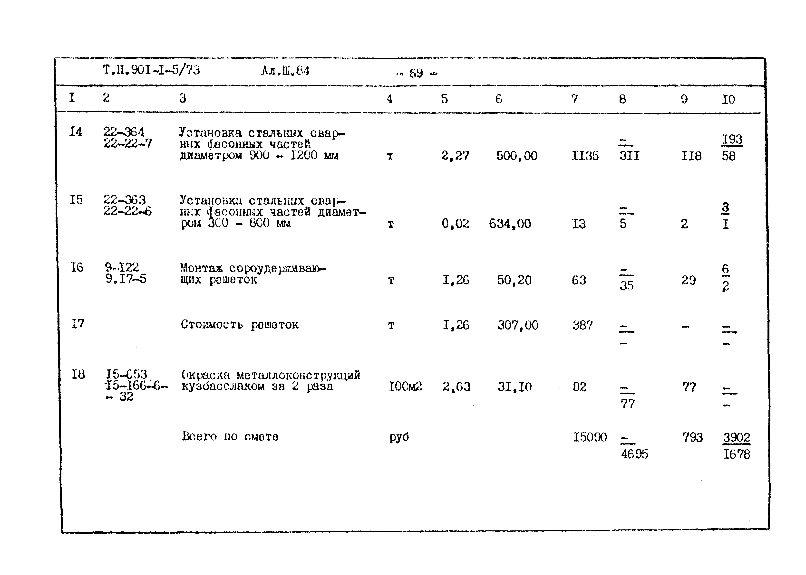 Типовой проект 901-1-5/73