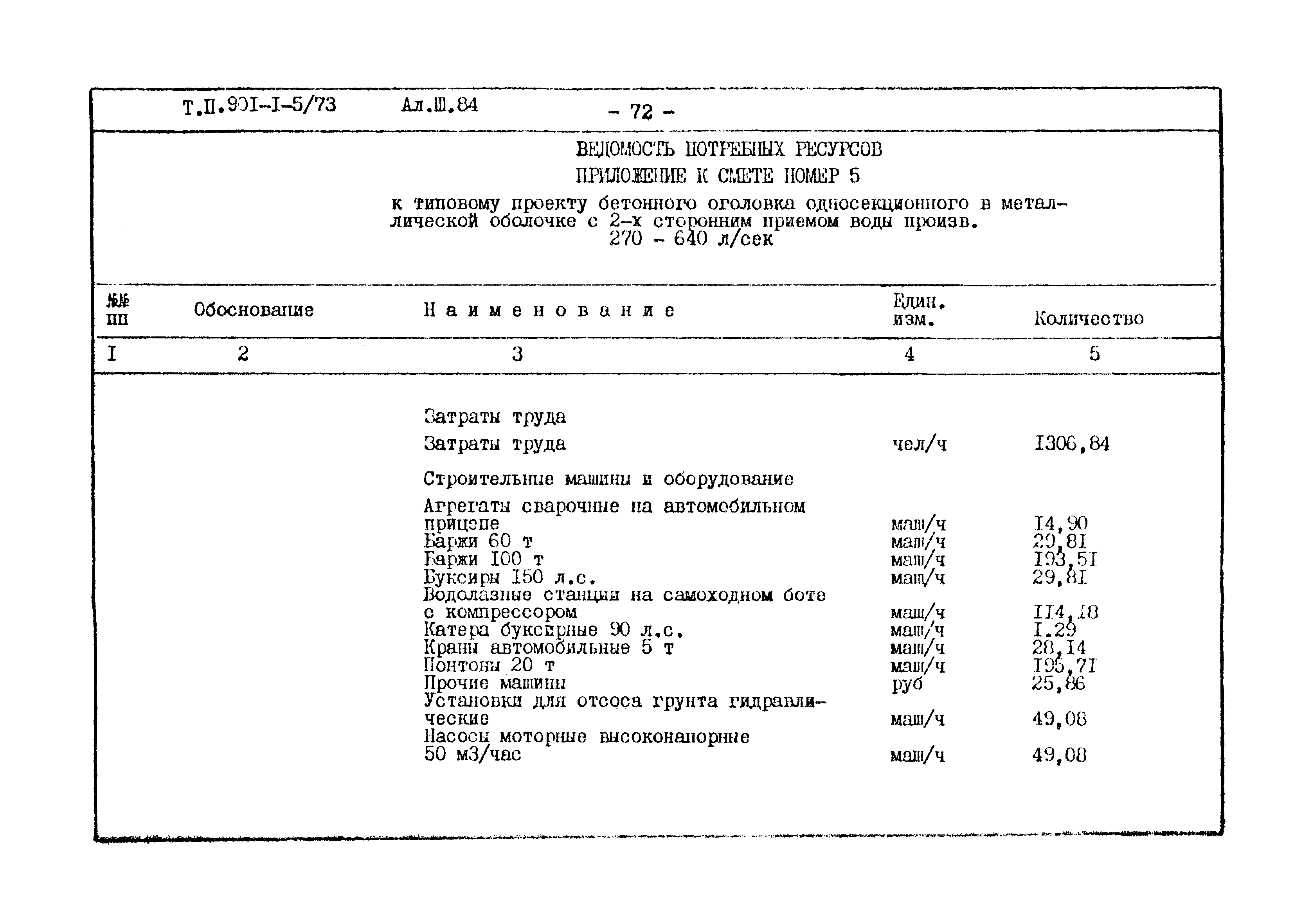 Типовой проект 901-1-5/73