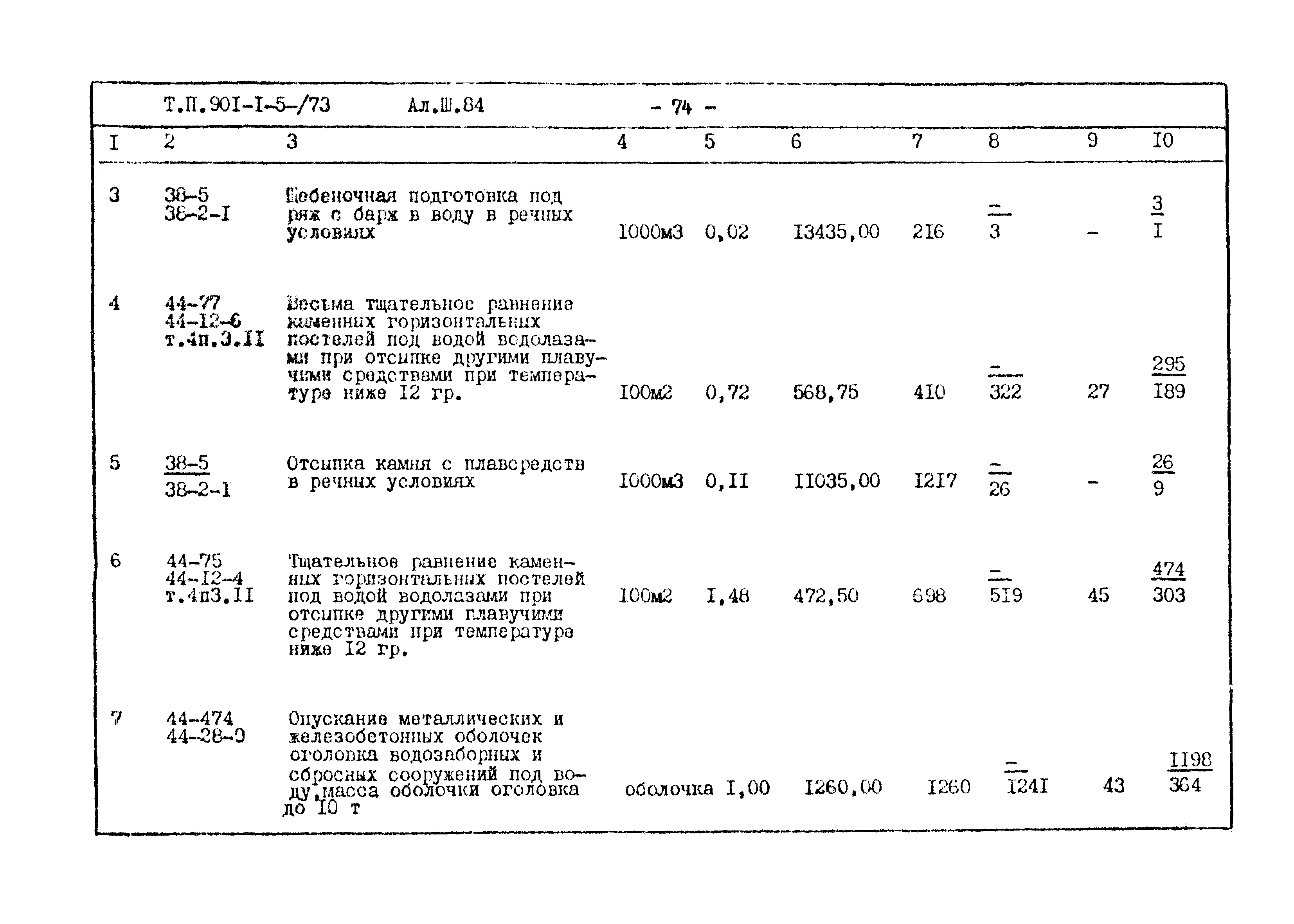 Типовой проект 901-1-5/73