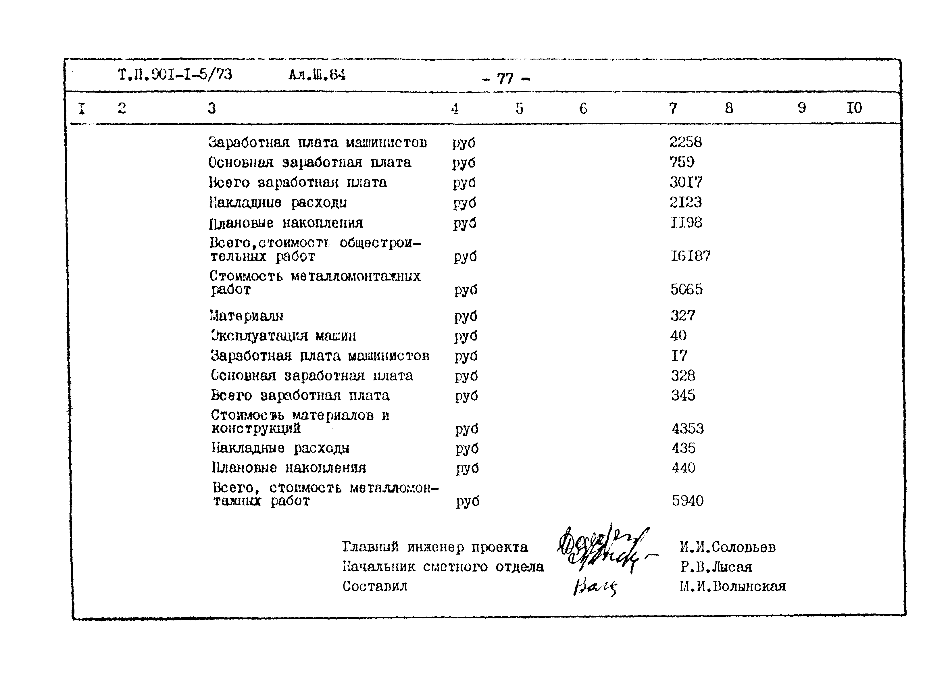 Типовой проект 901-1-5/73